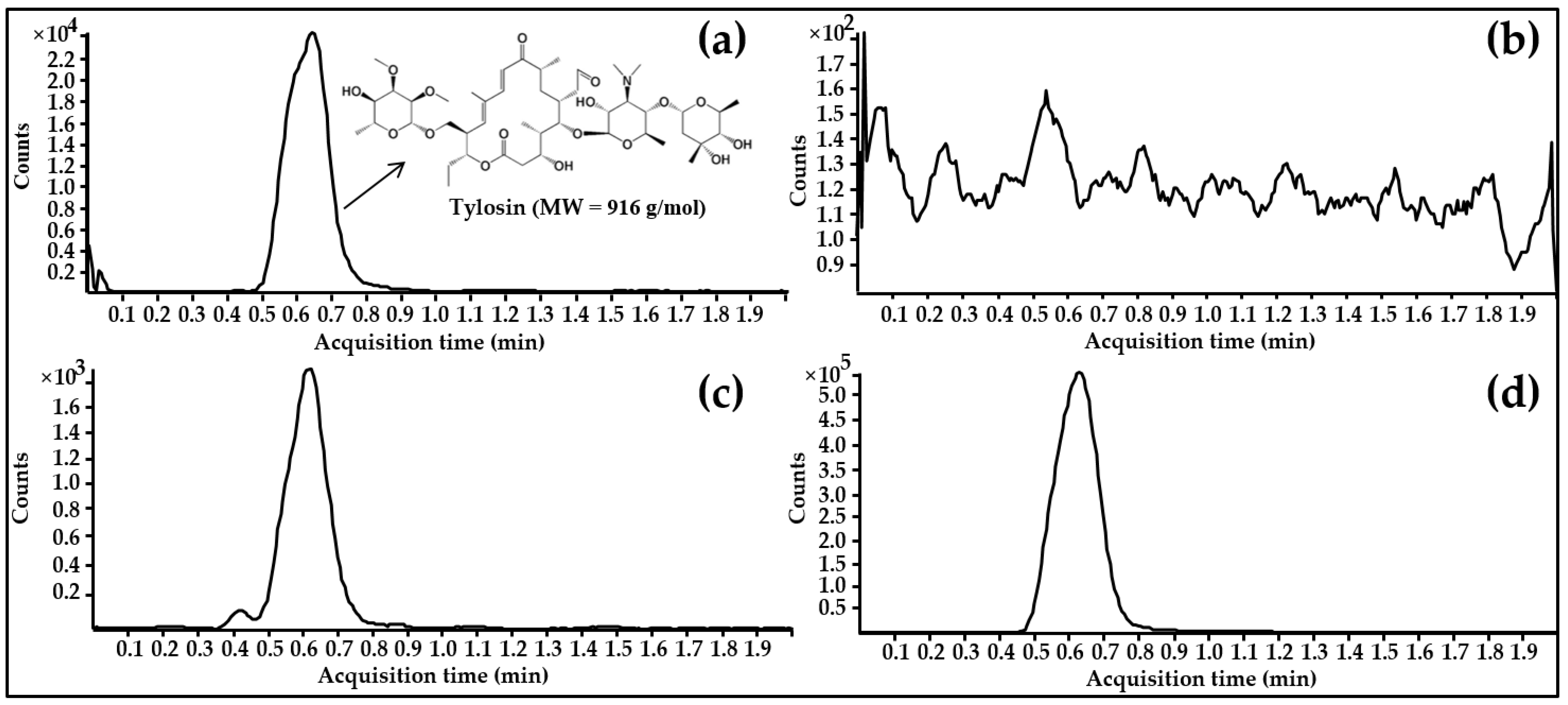 Animals 11 02468 g001