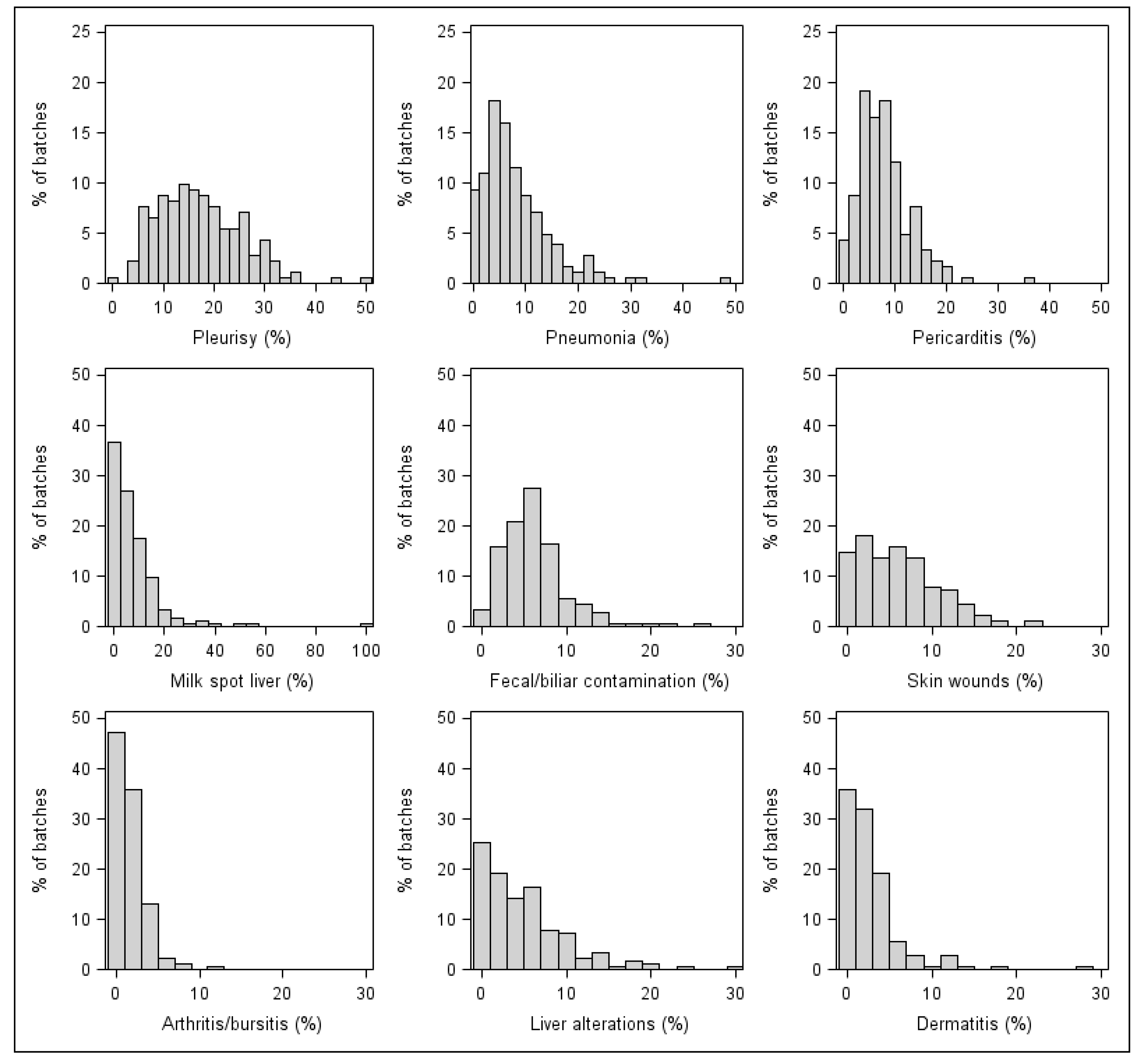 Animals 11 02470 g002 550