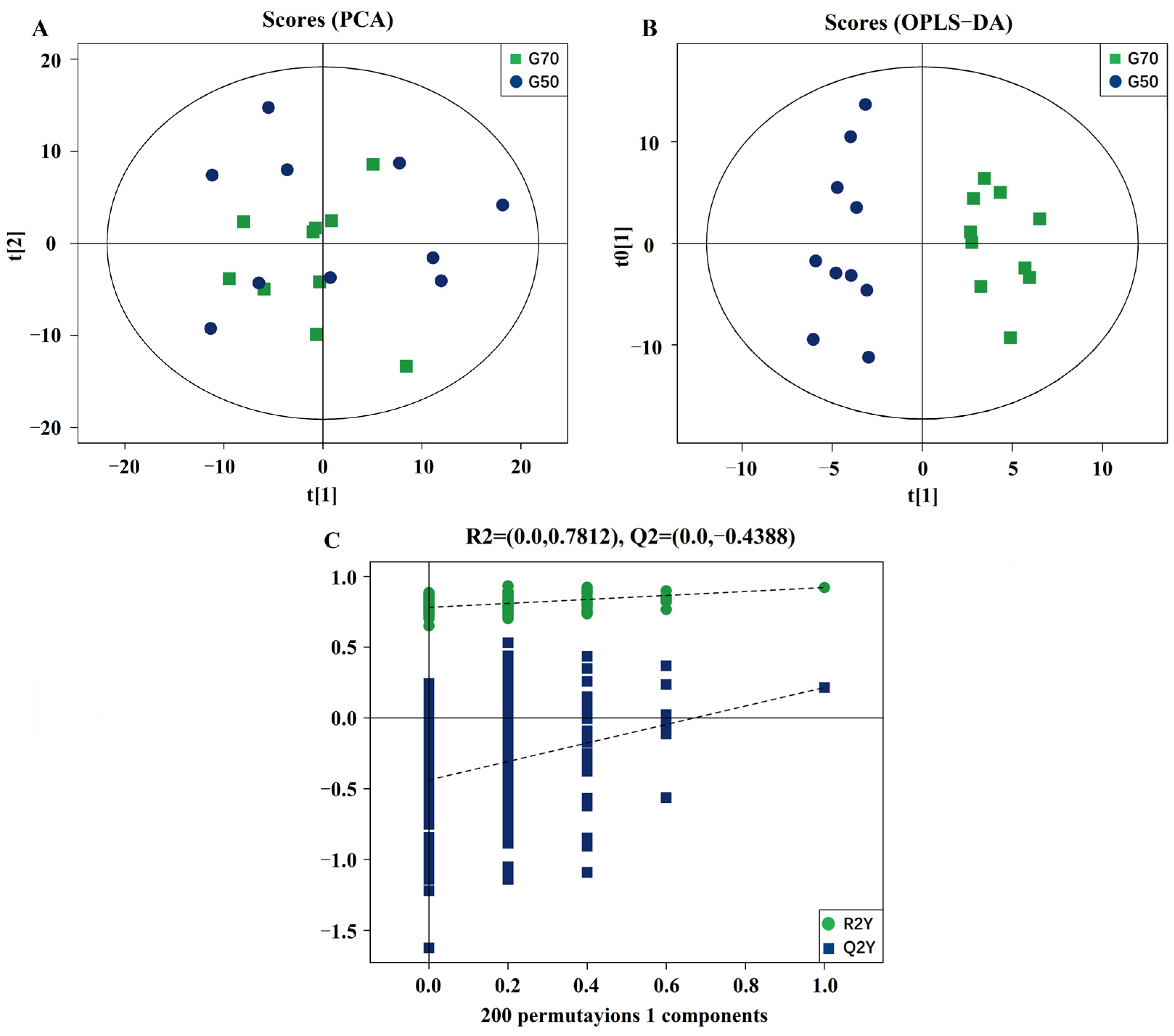 Animals 11 02485 g001 550
