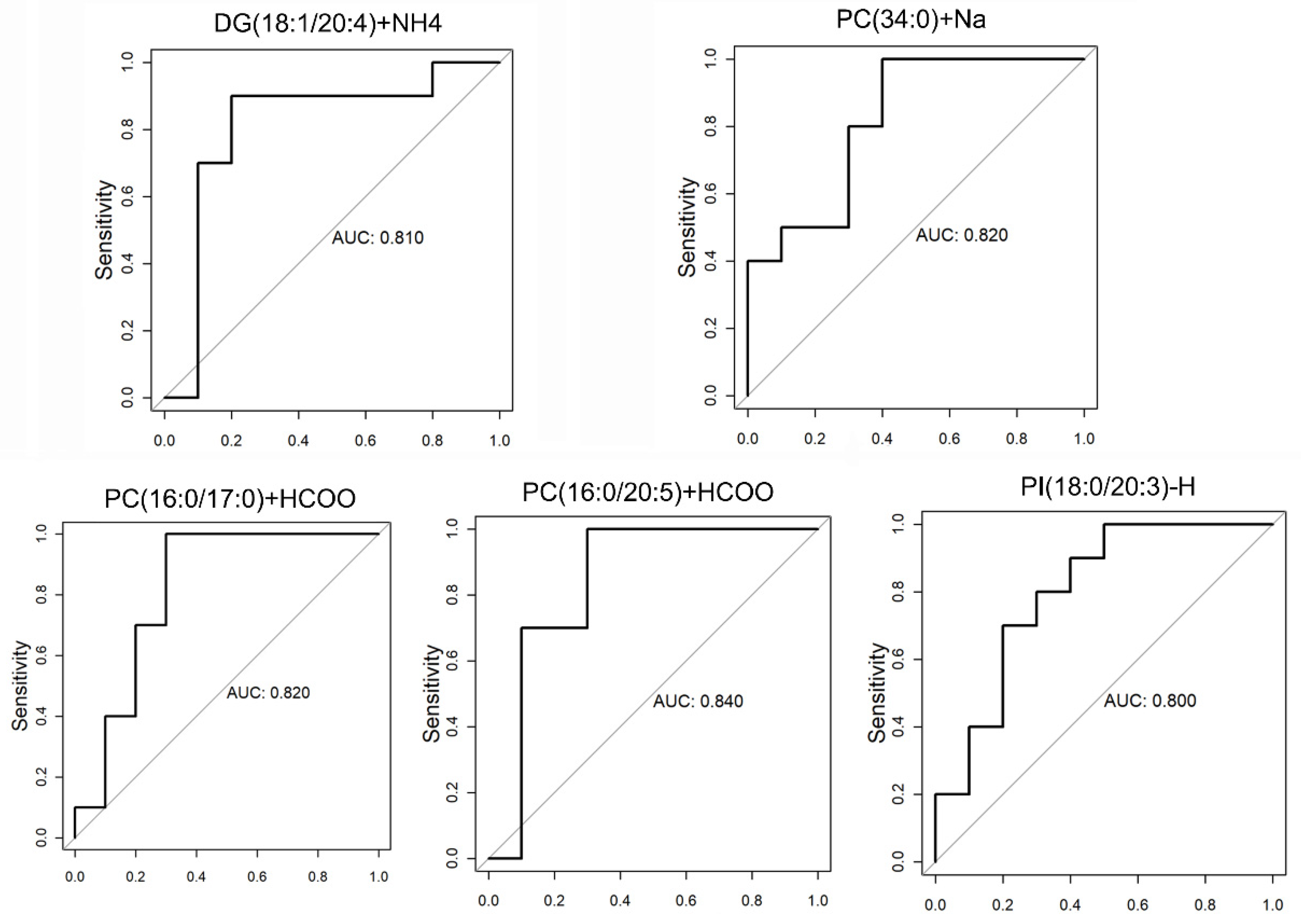 Animals 11 02485 g003 550