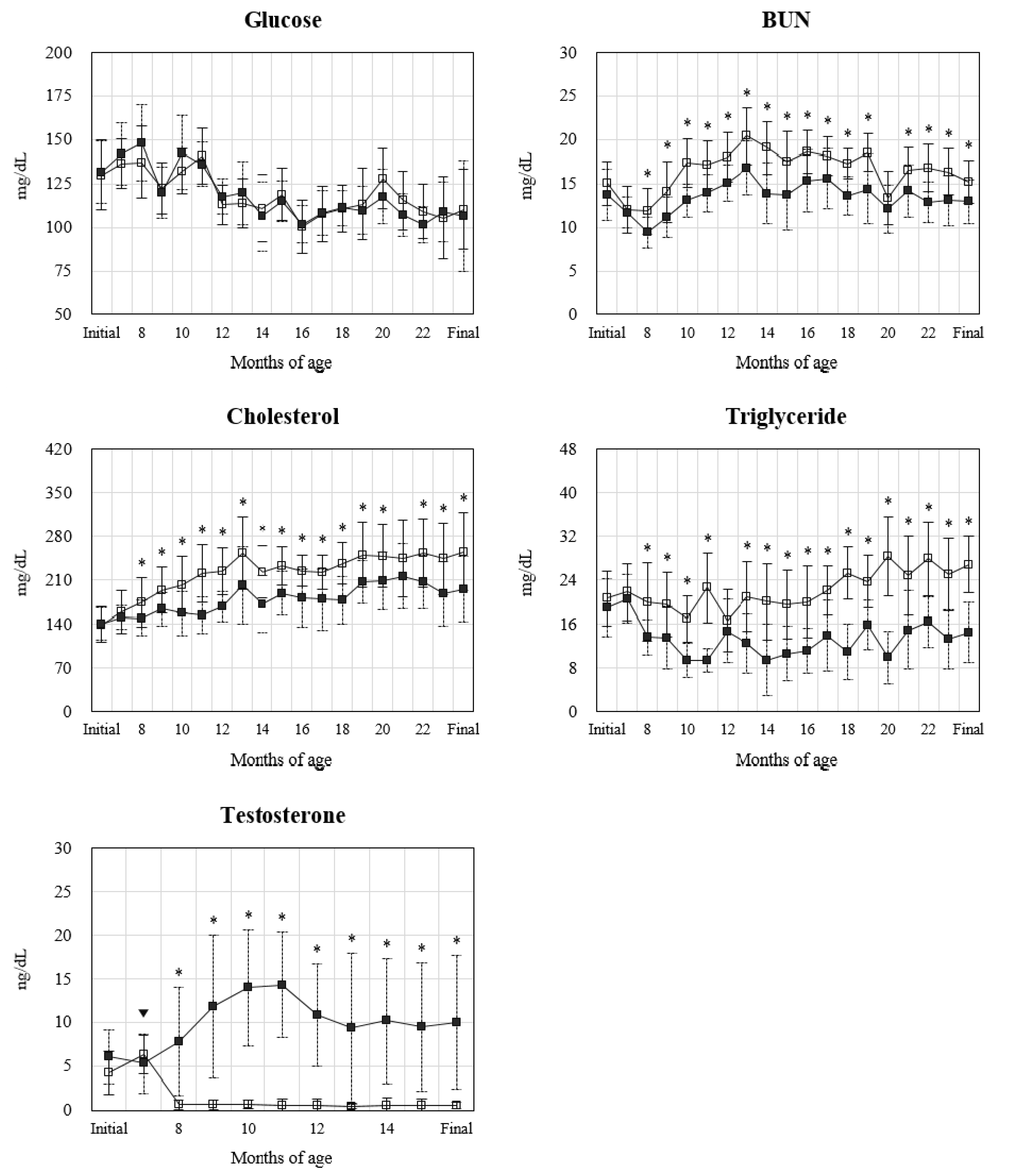 Animals 11 02490 g001 Animals 11 02490 g001