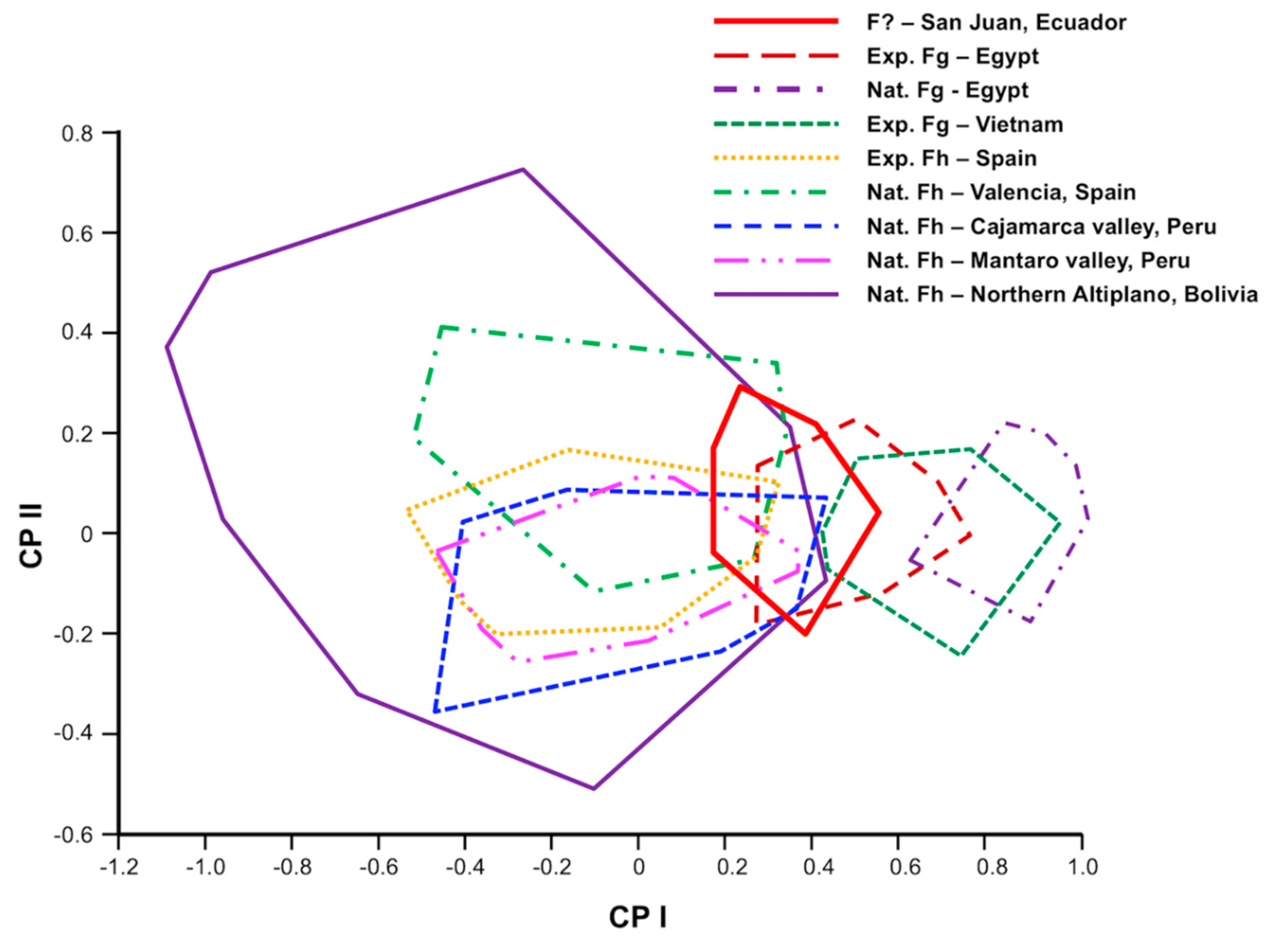 Animals 11 02495 g004