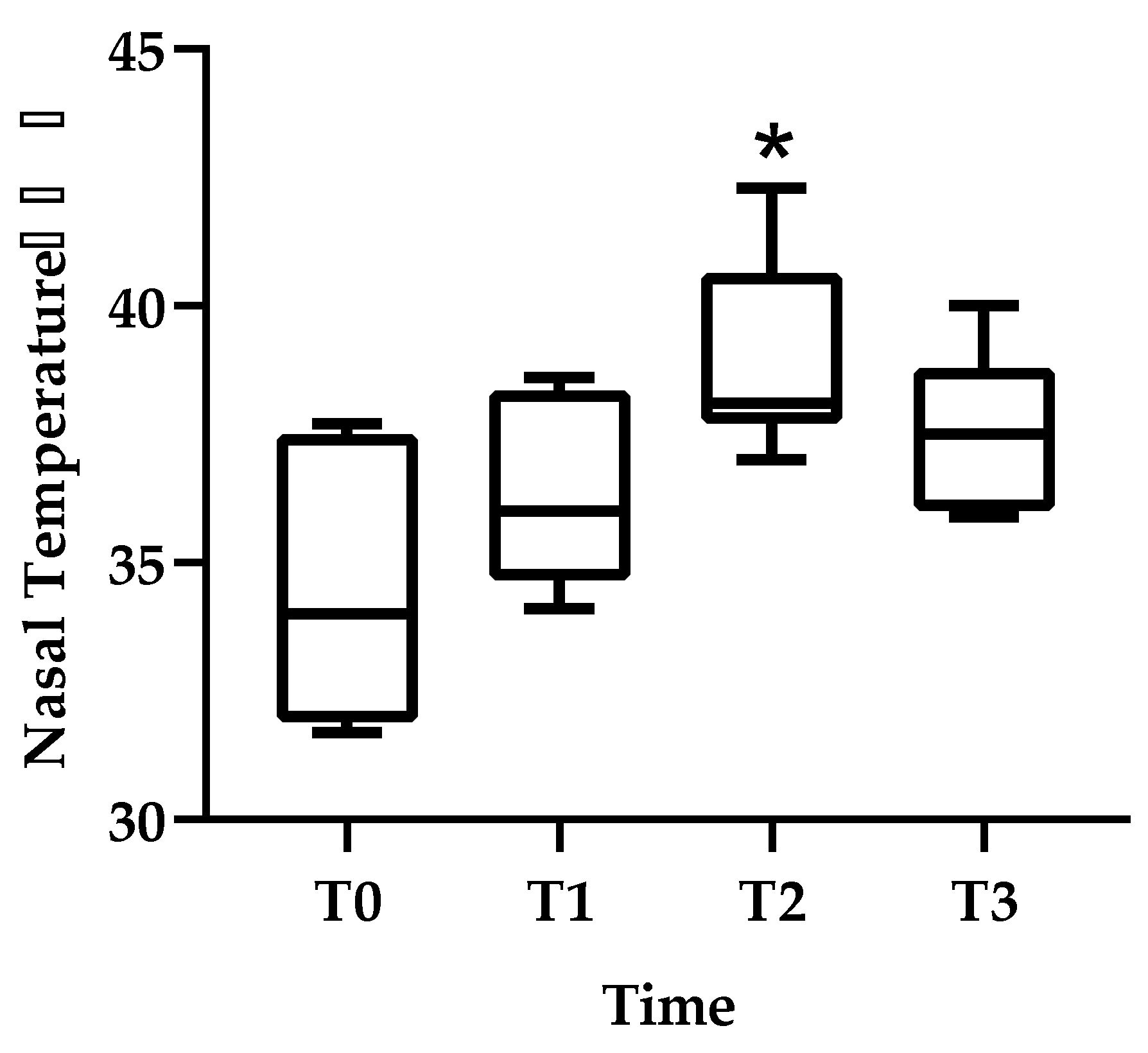 Animals 11 02496 g005