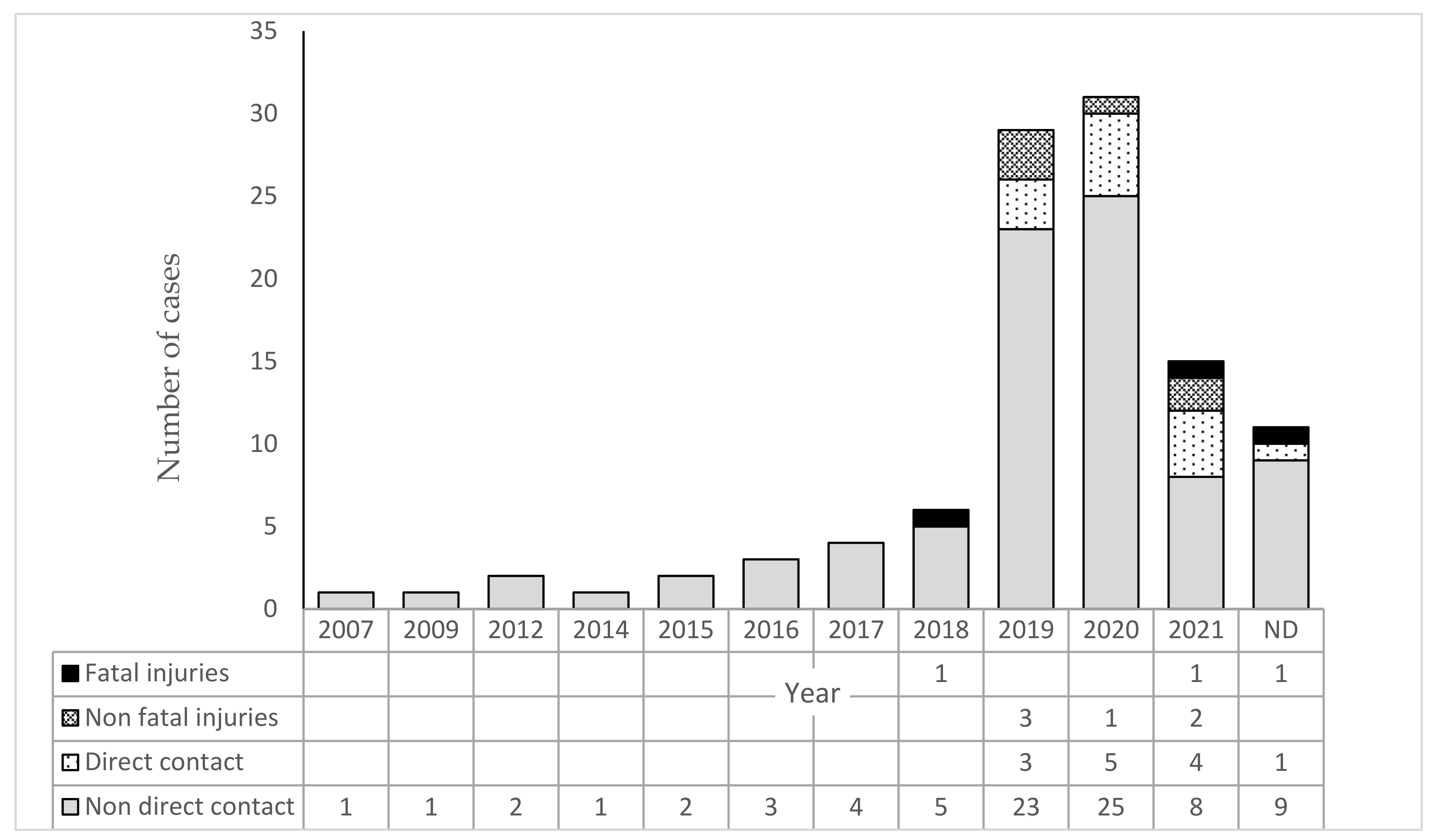 Animals 11 02497 g001