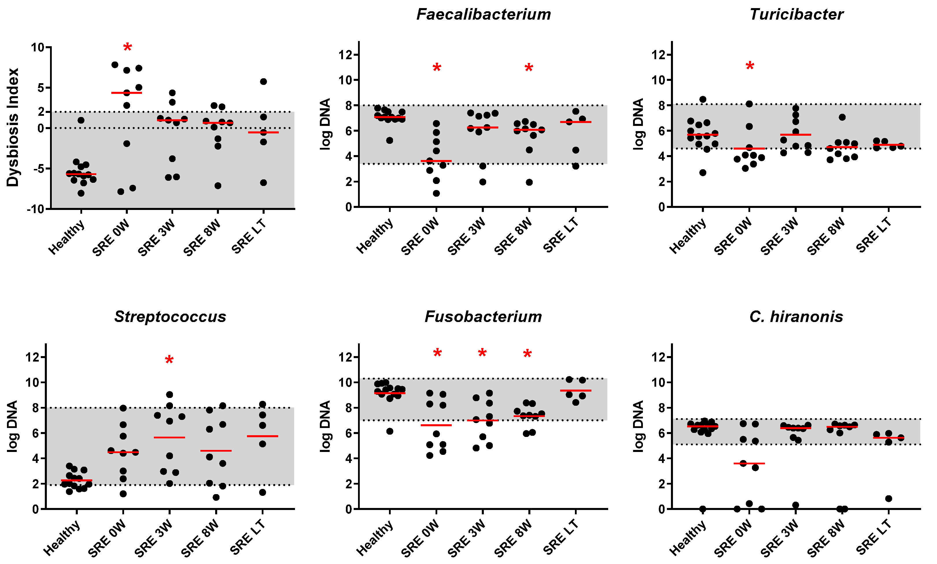 Animals 11 02498 g003 550