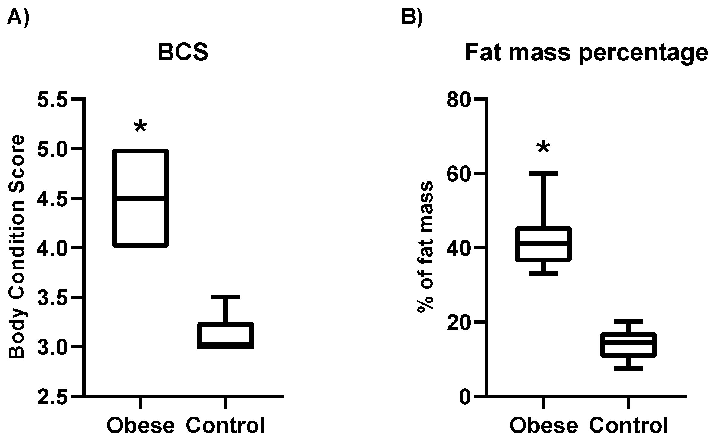 Animals 11 02501 g001 550