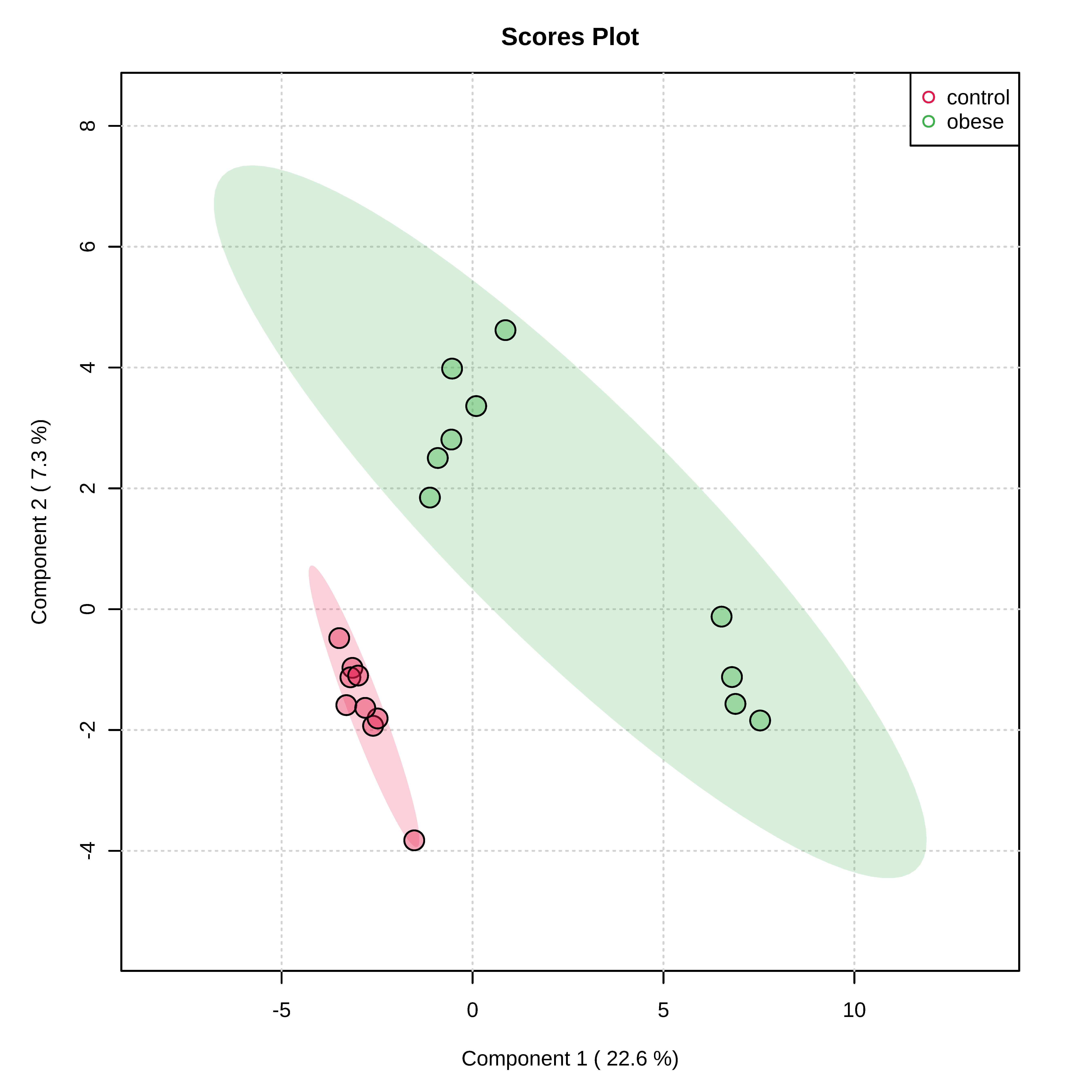 Animals 11 02501 g002 550