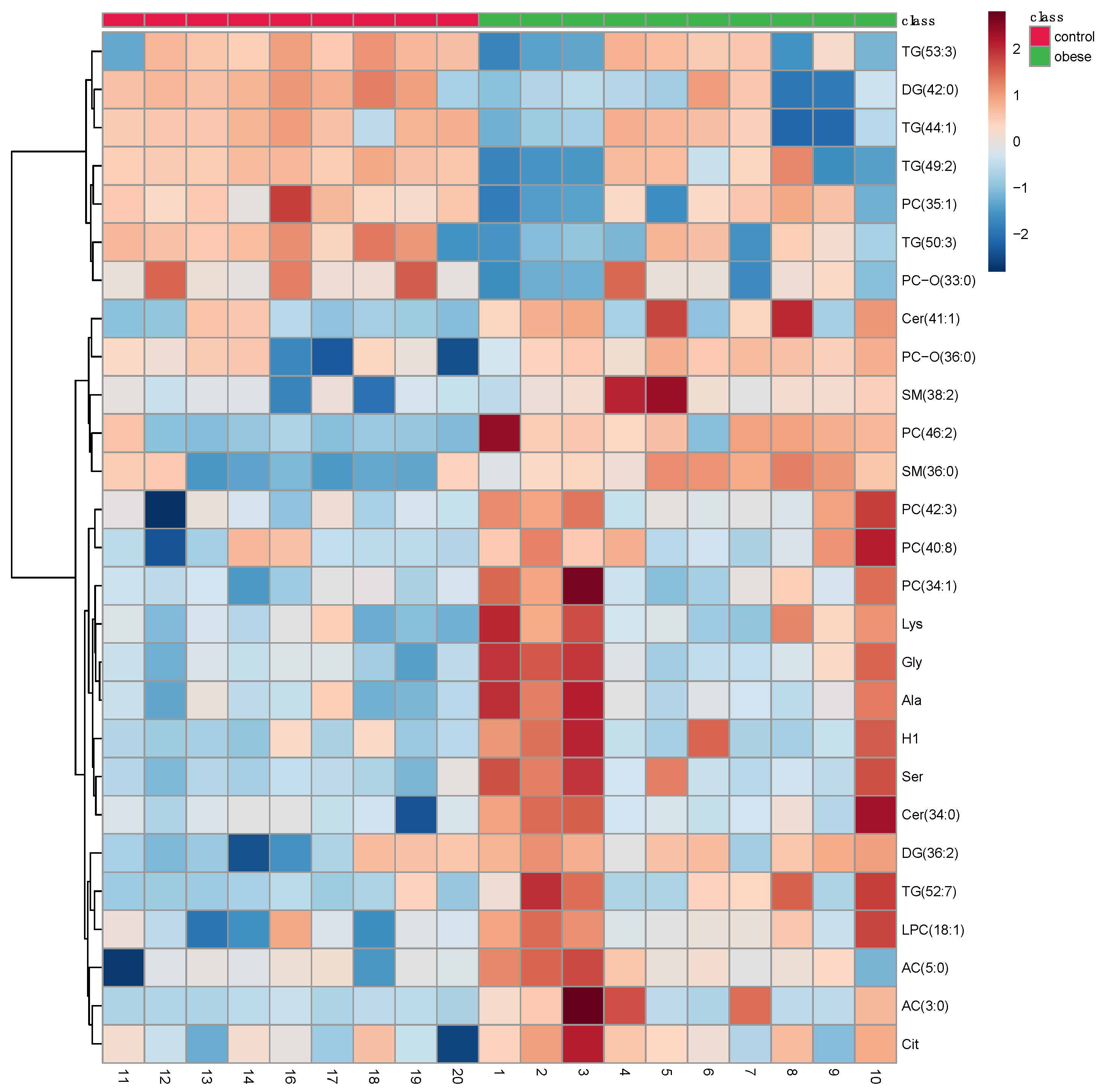 Animals 11 02501 g003 550