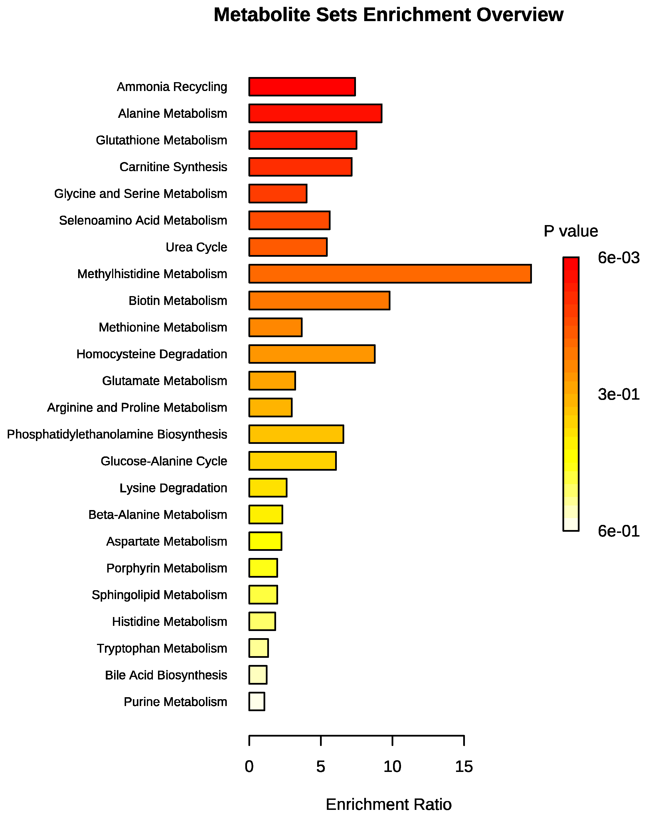 Animals 11 02501 g005 550