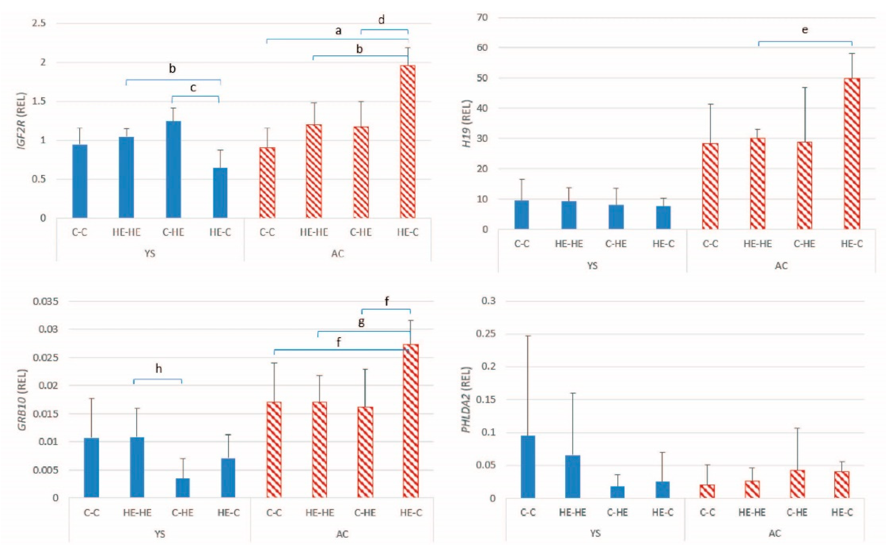 Animals 11 02504 g004