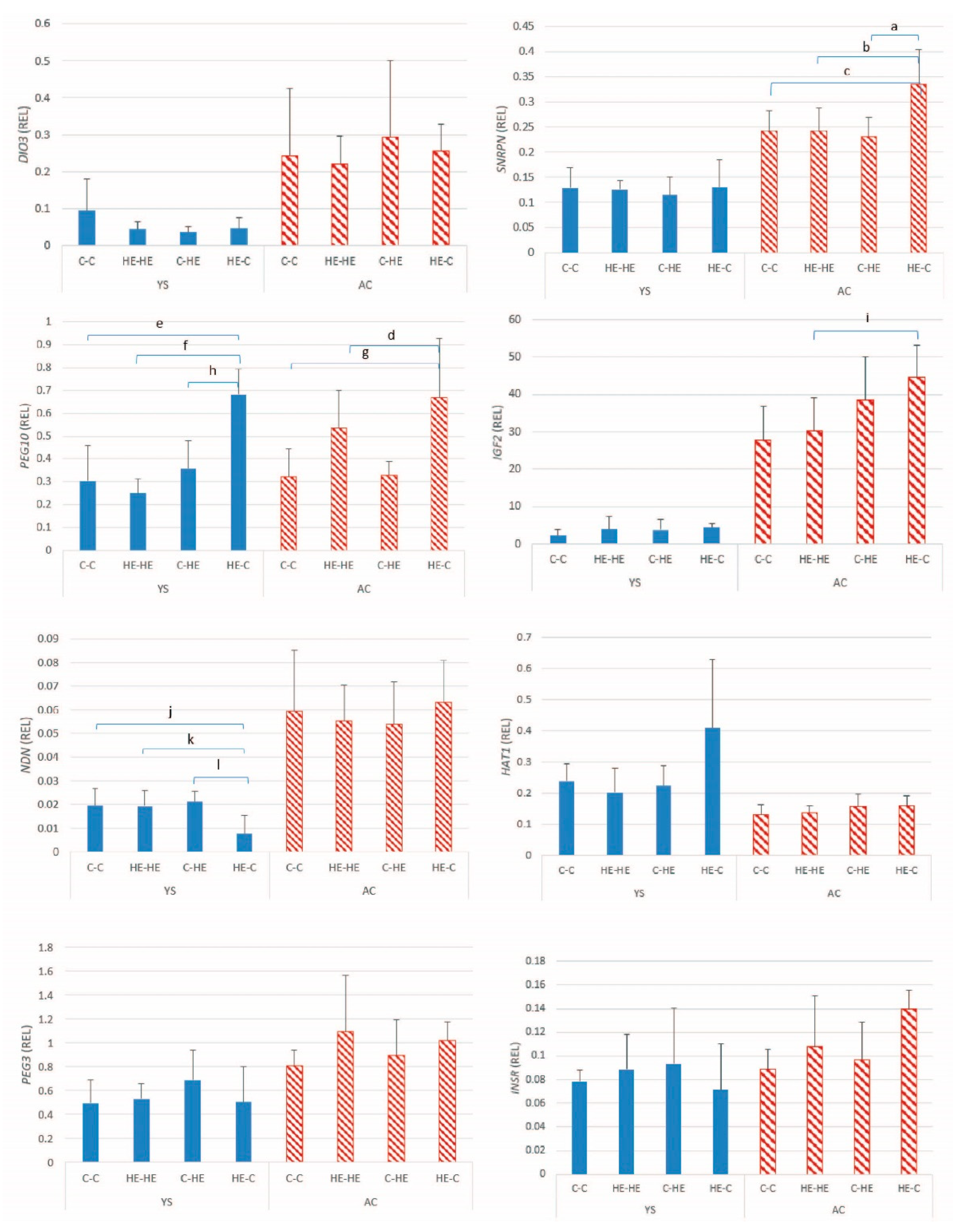 Animals 11 02504 g005