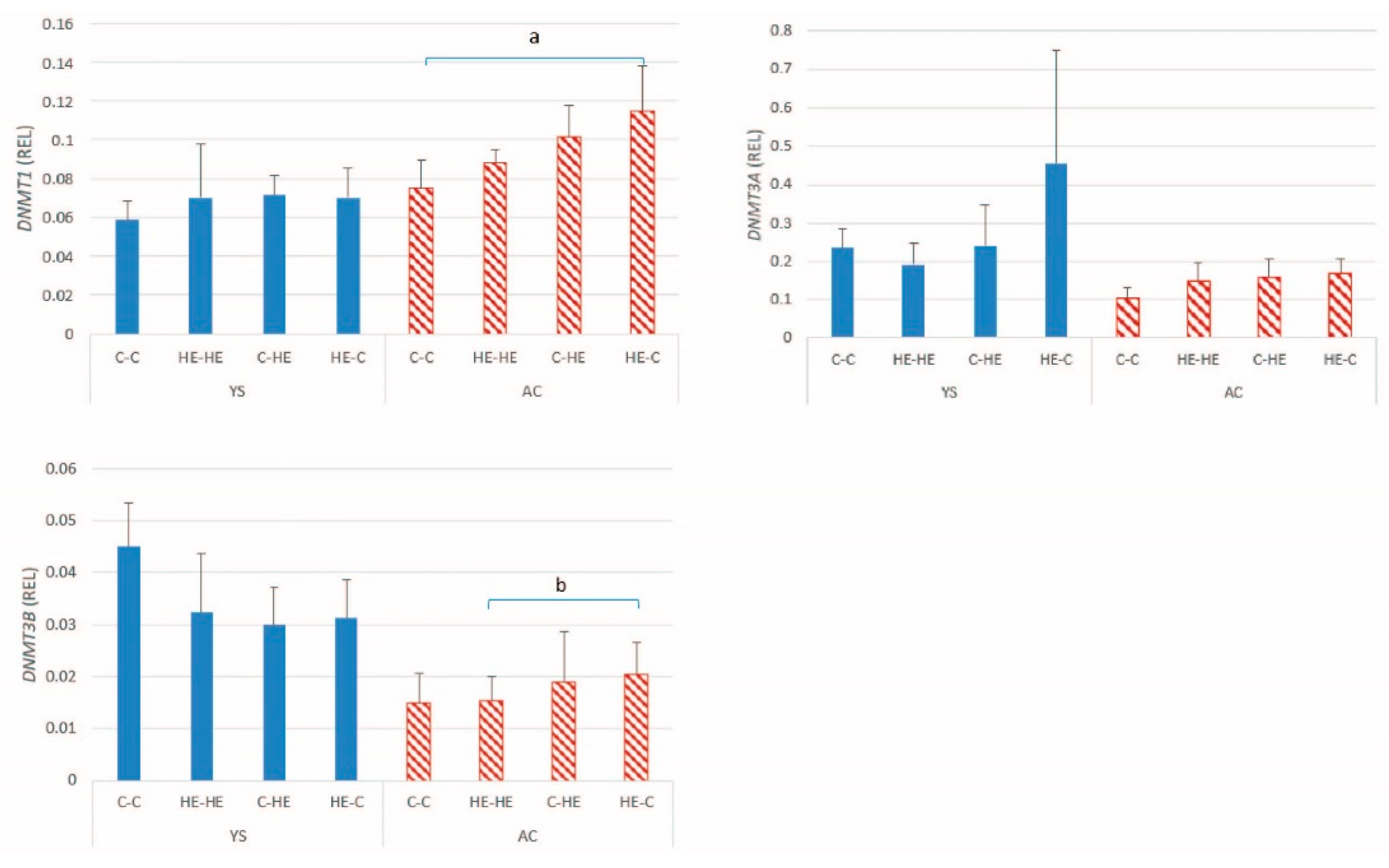Animals 11 02504 g006
