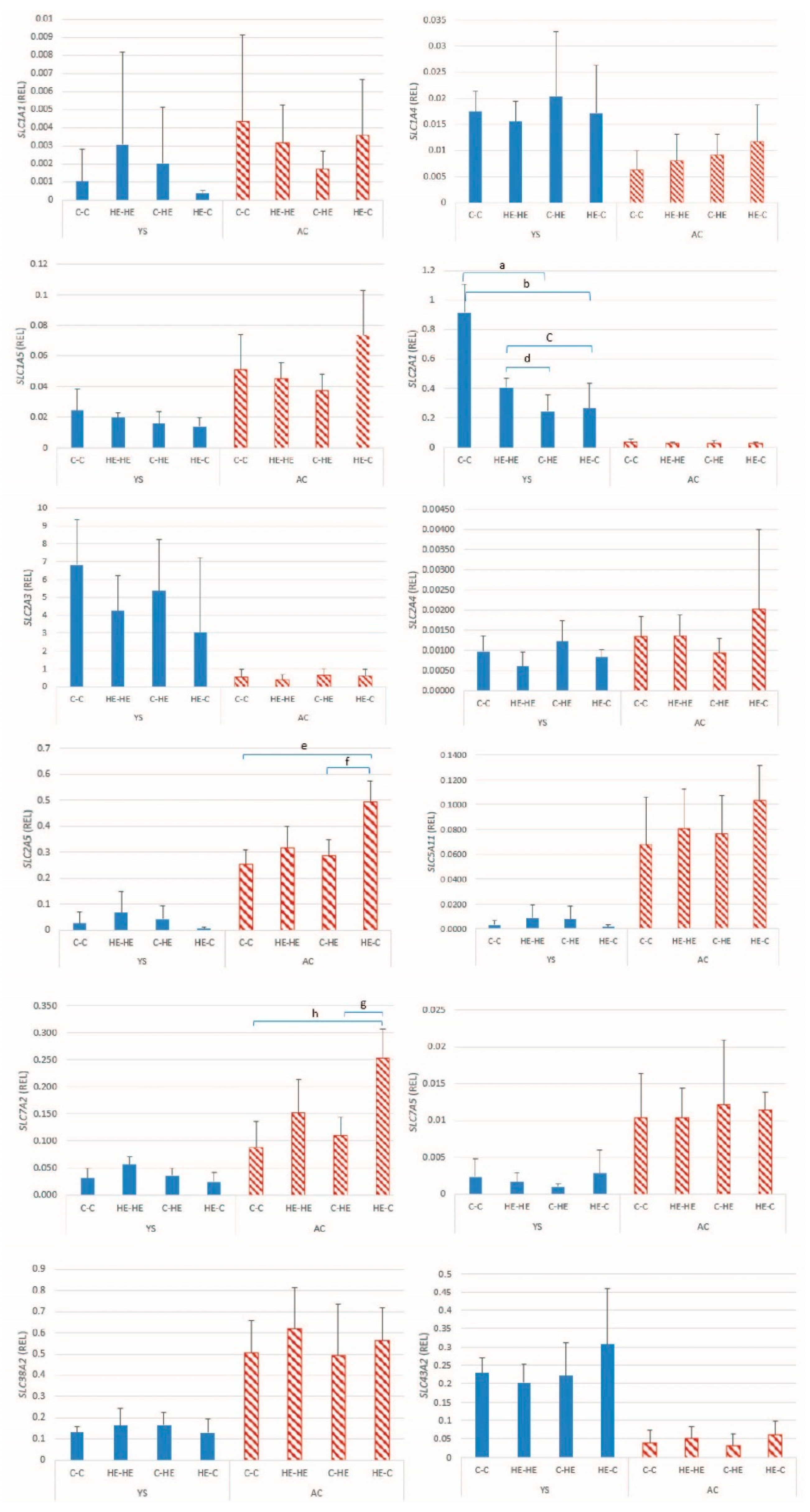 Animals 11 02504 g007