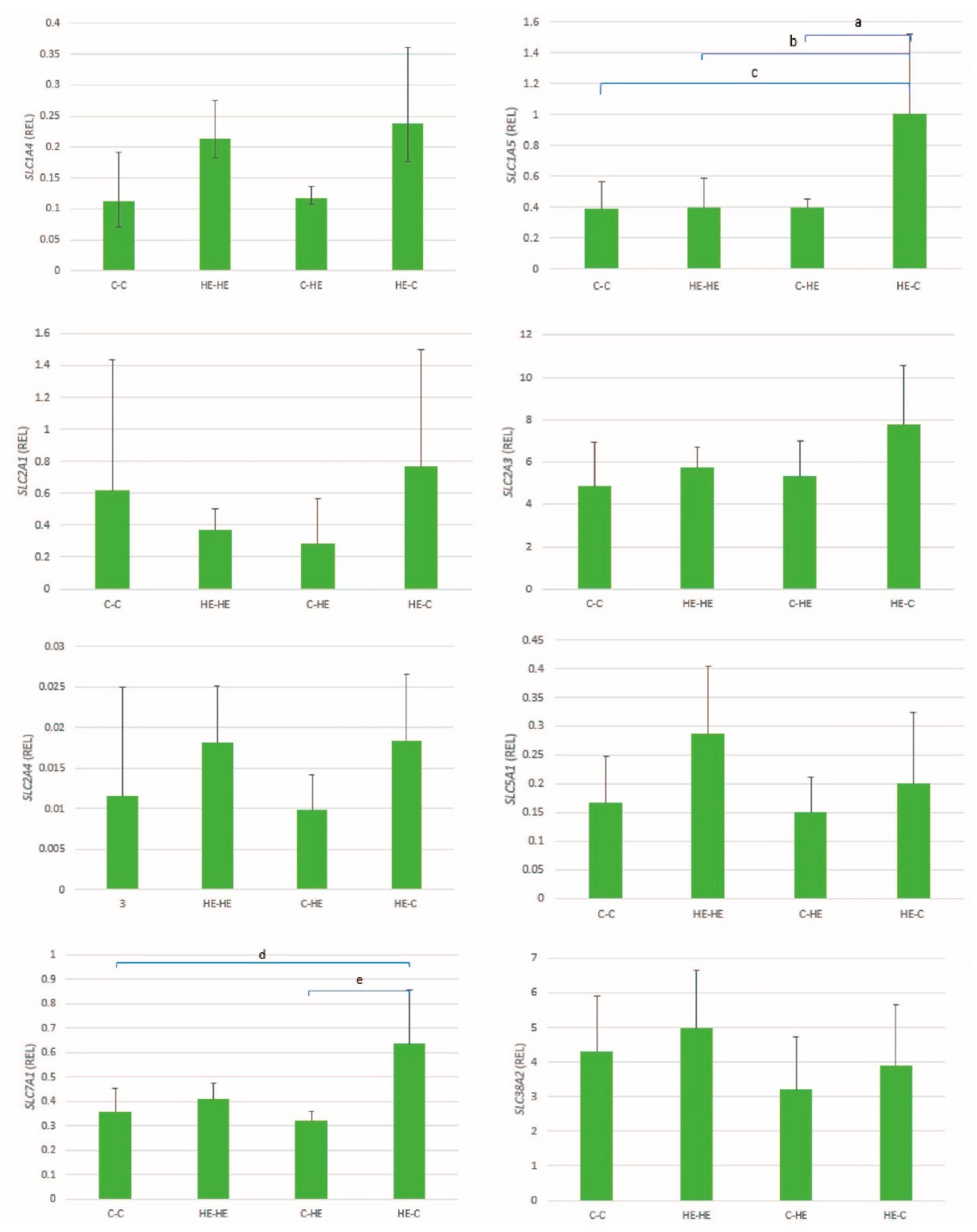 Animals 11 02504 g008