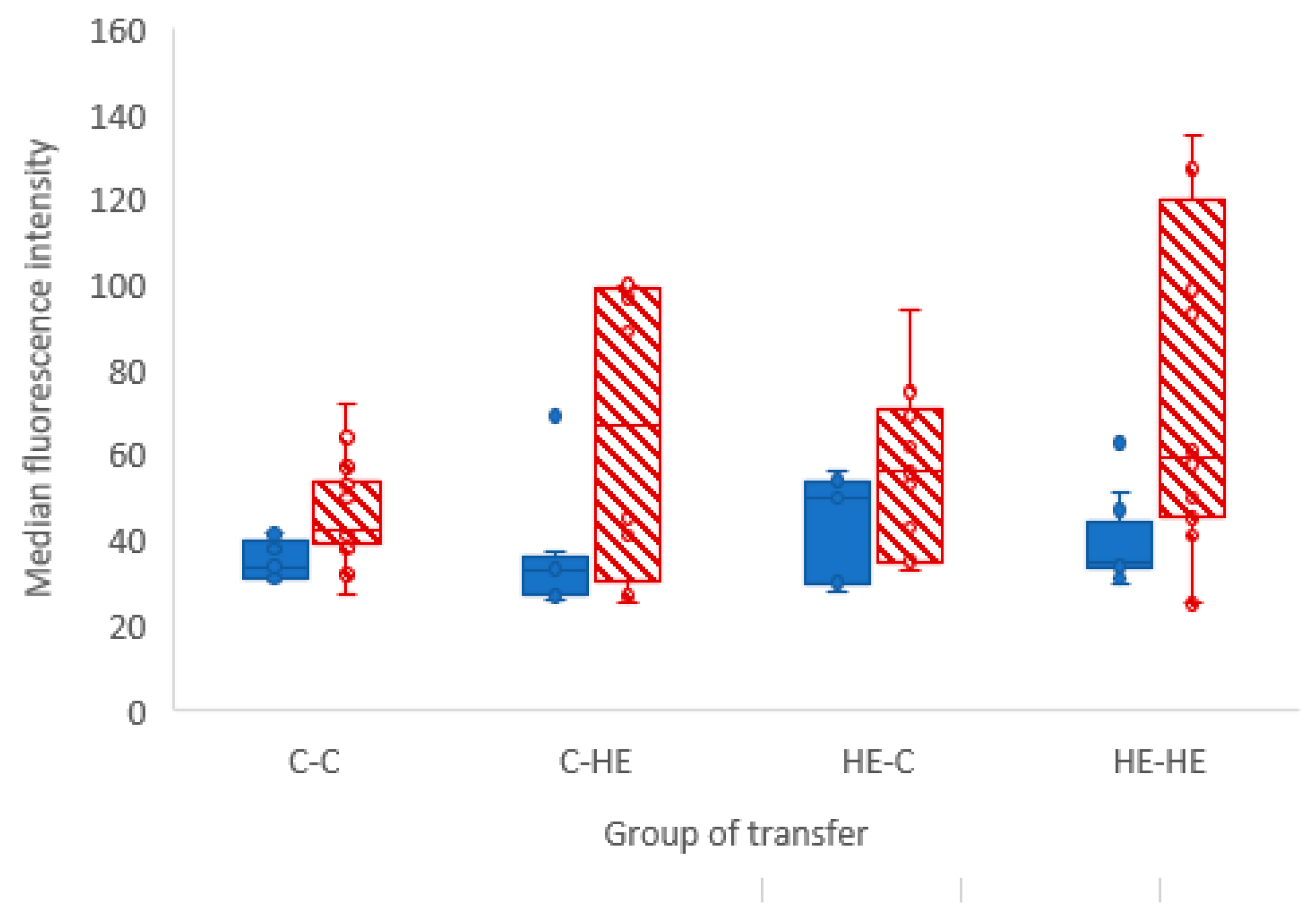 Animals 11 02504 g009
