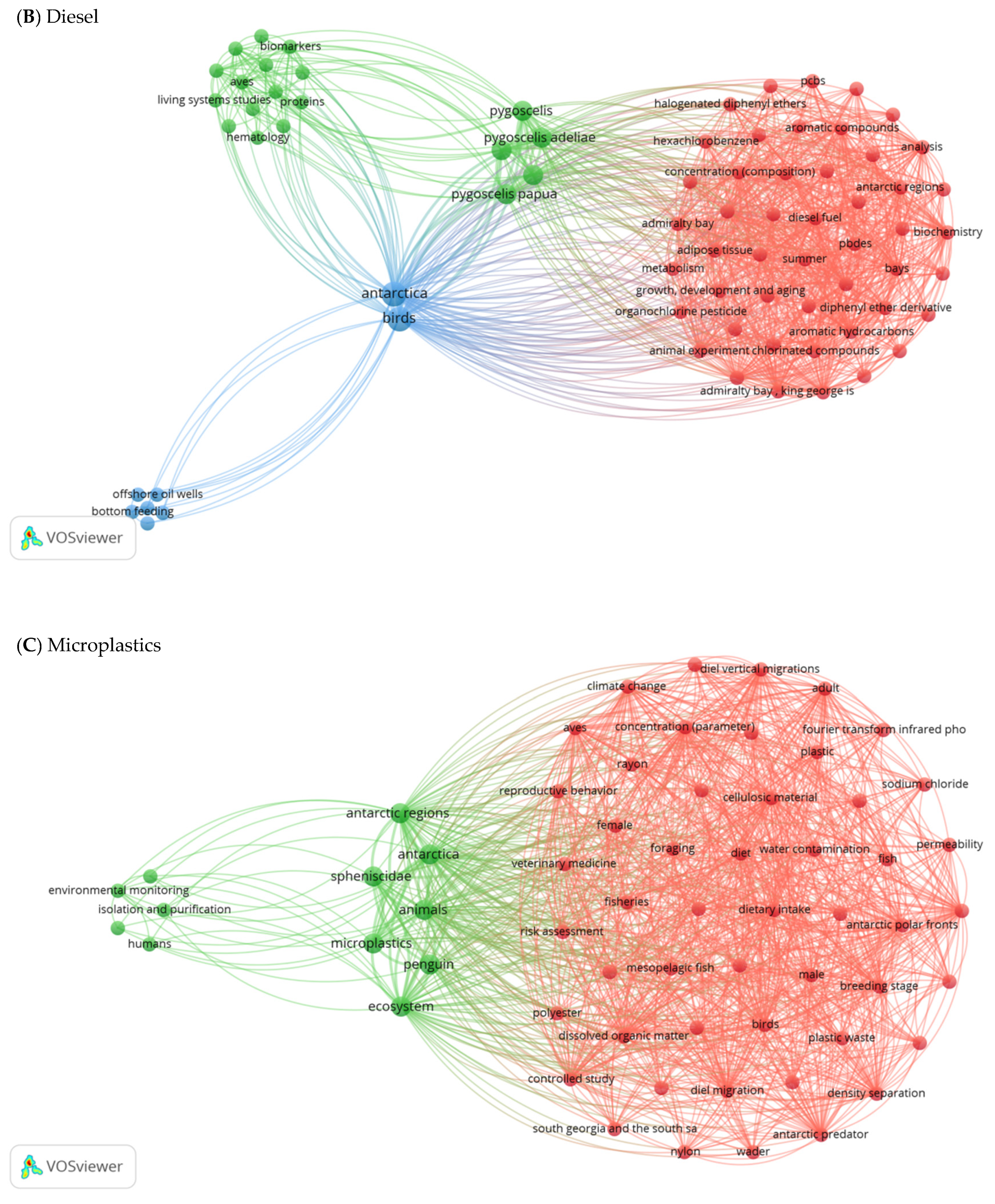 Animals 11 02505 g006b