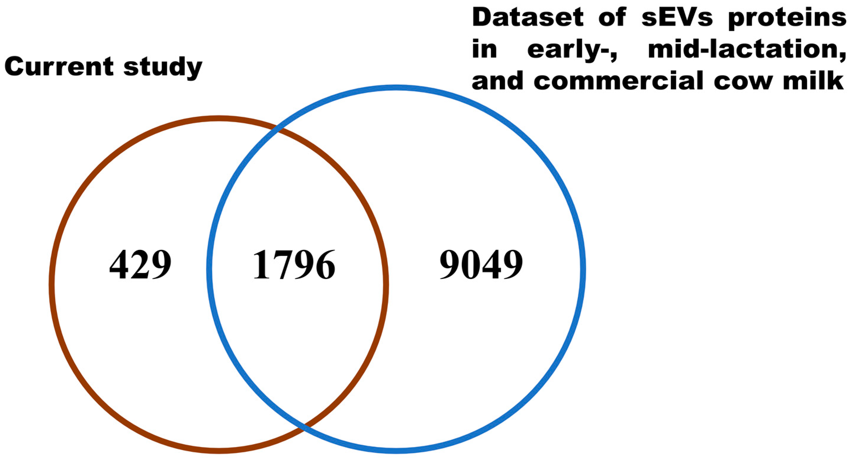 Animals 11 02506 g003