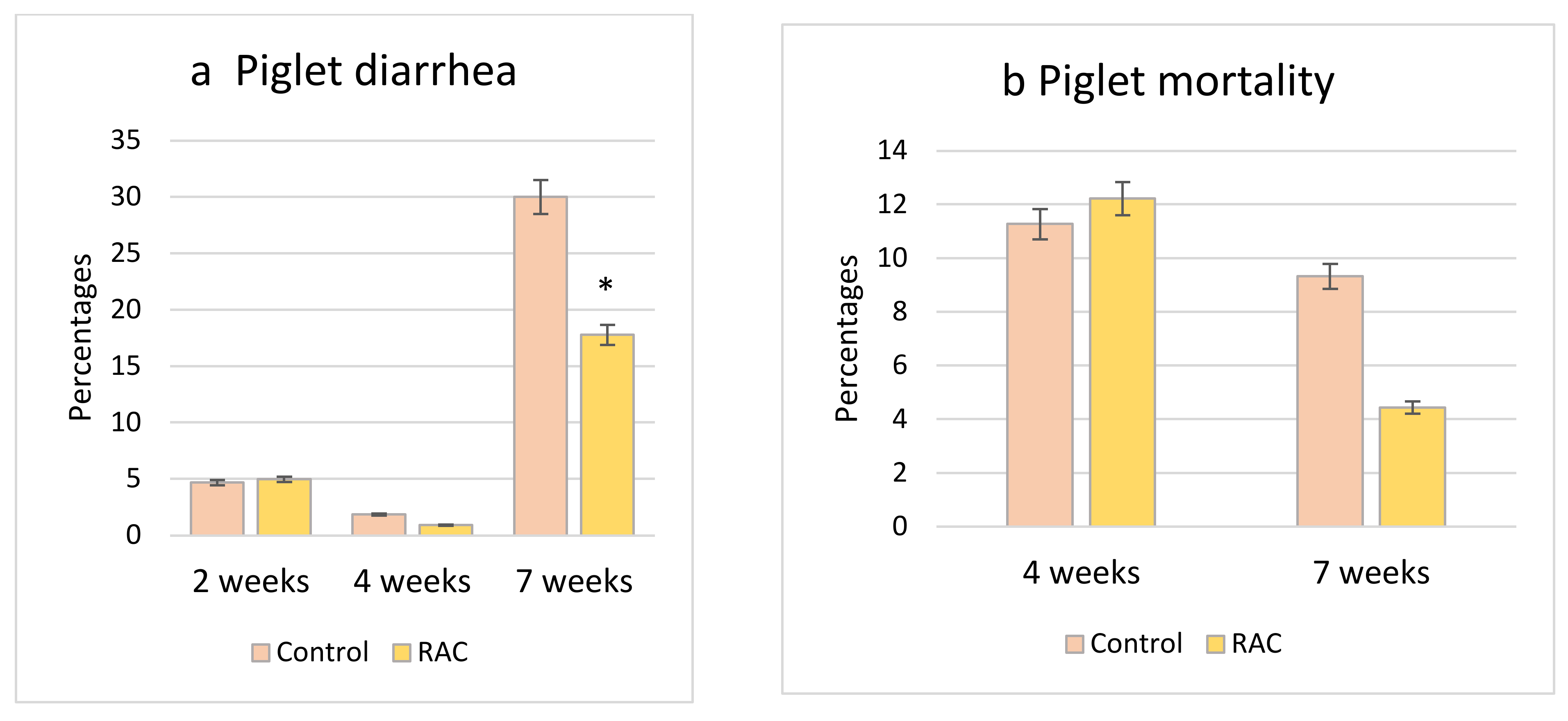 Animals 11 02511 g004 550