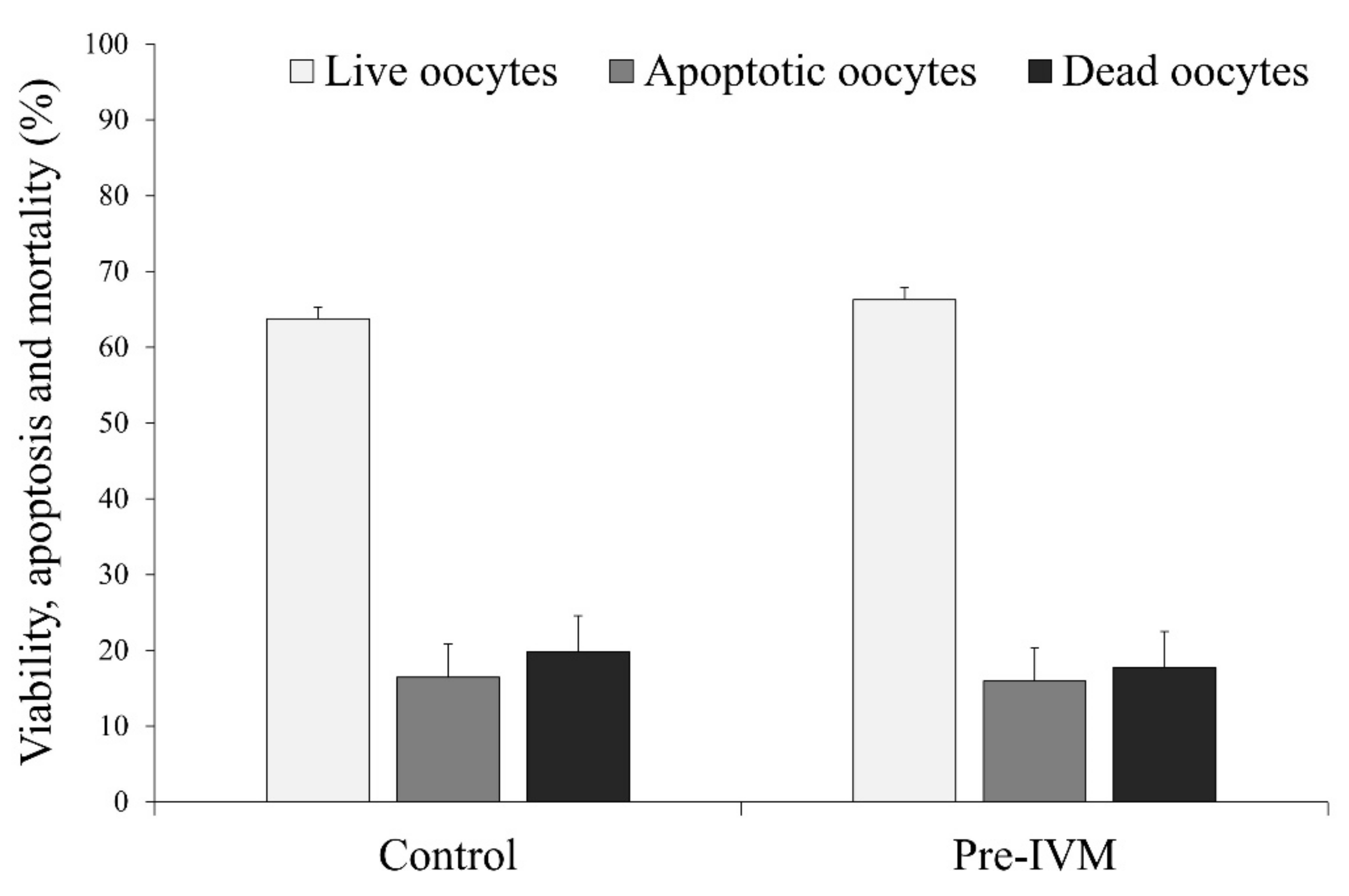 Animals 11 02512 g009 550