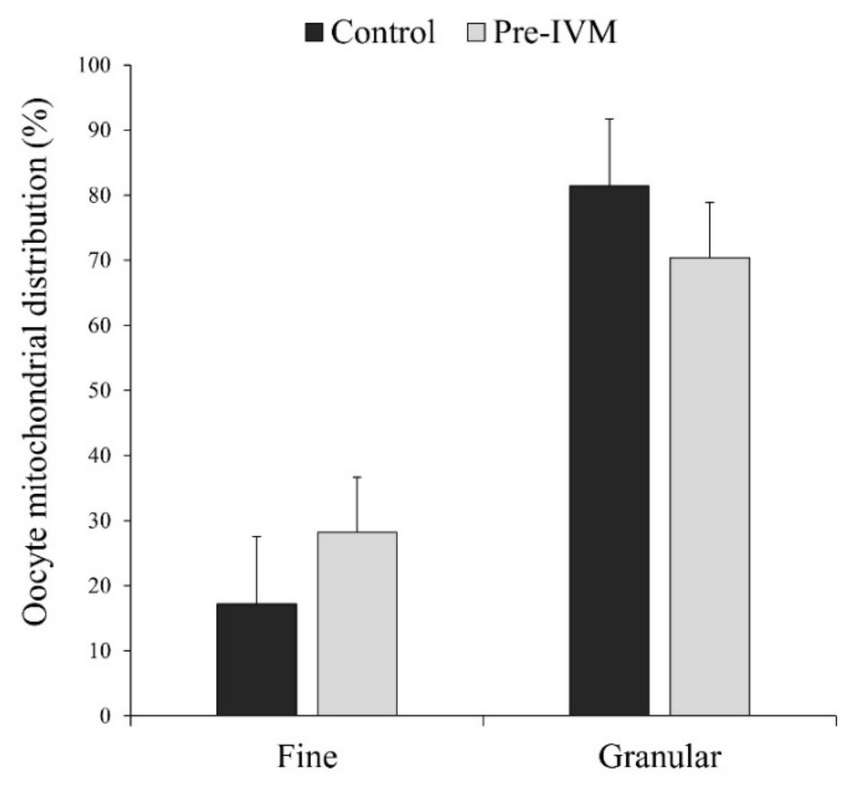 Animals 11 02512 g011 550