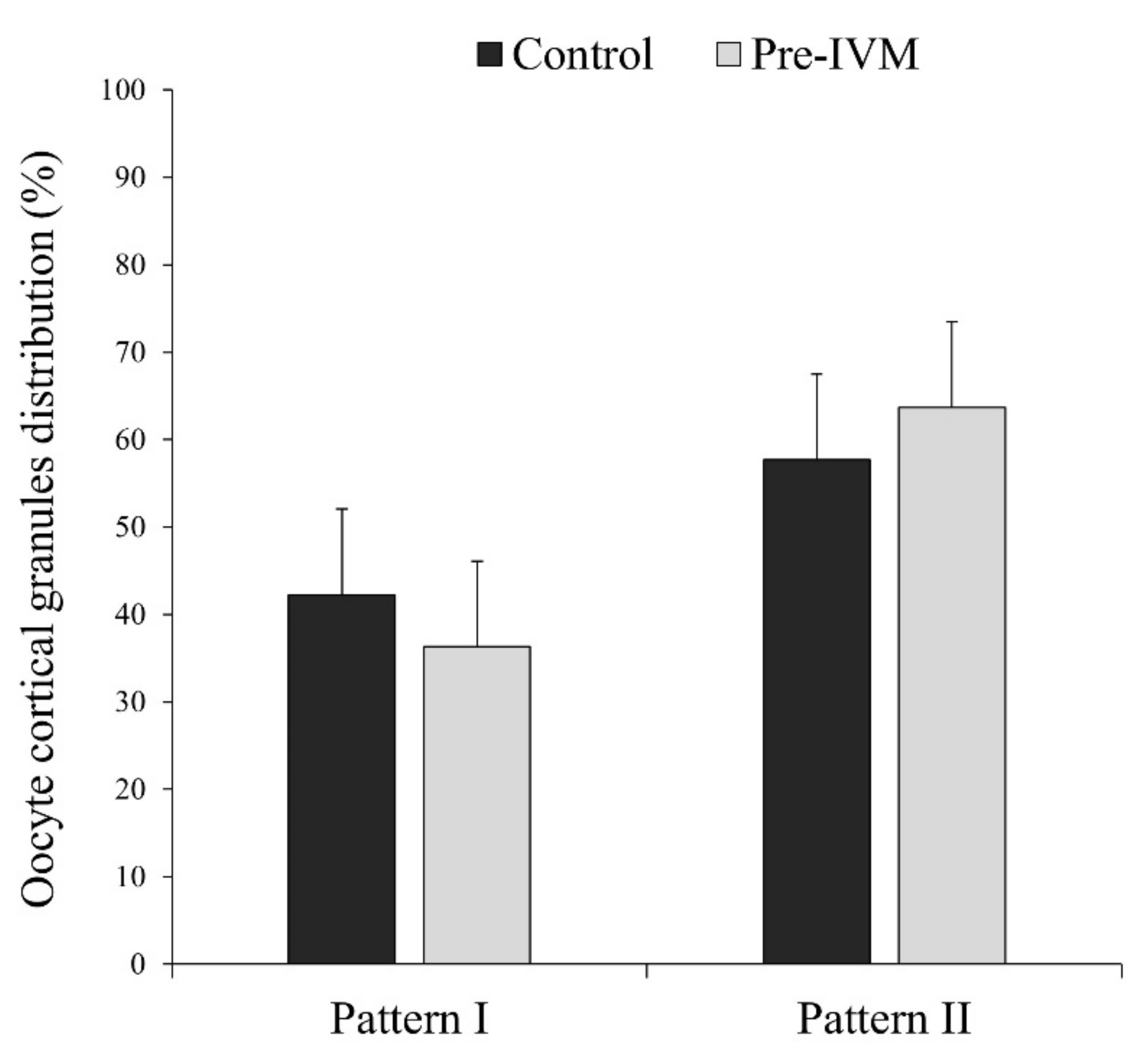 Animals 11 02512 g013 550