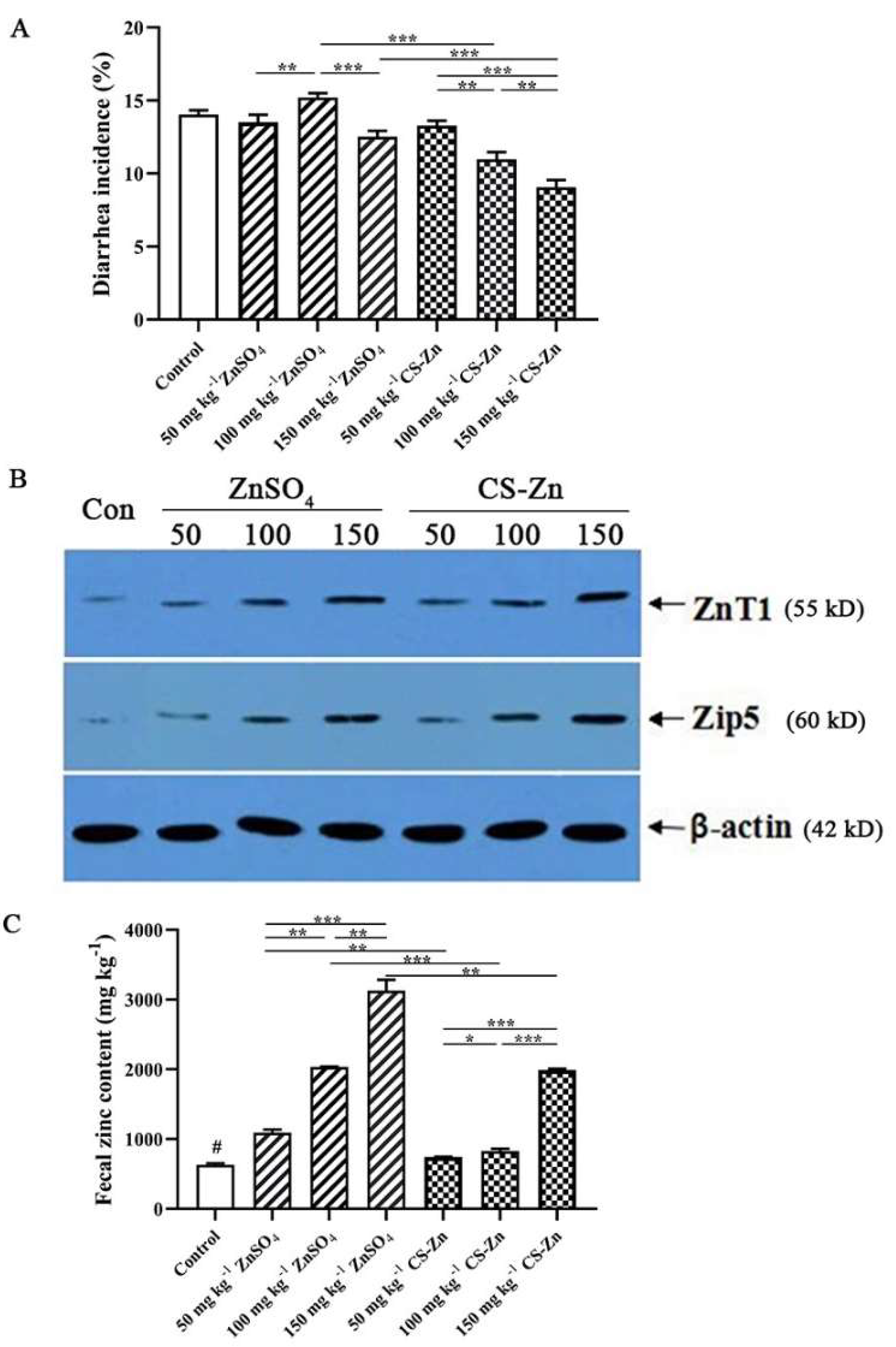 Animals 11 02515 g002 550