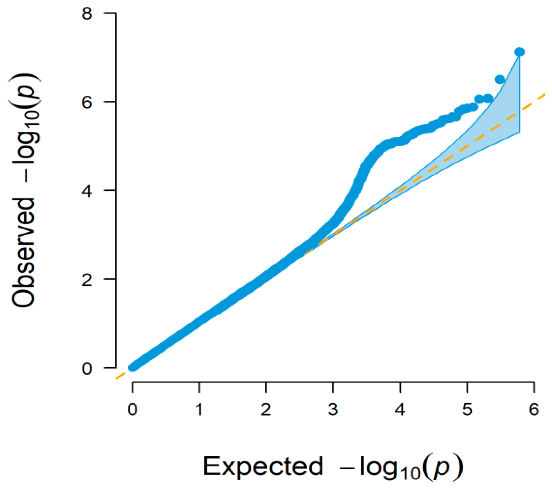 Animals 11 02524 g002 Animals 11 02524 g002