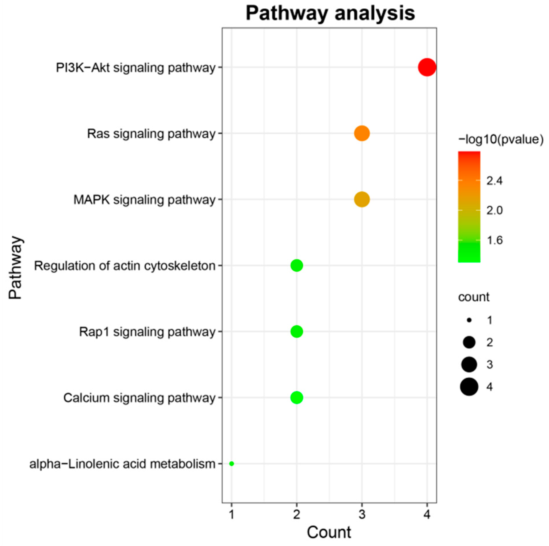 Animals 11 02524 g004 Animals 11 02524 g004