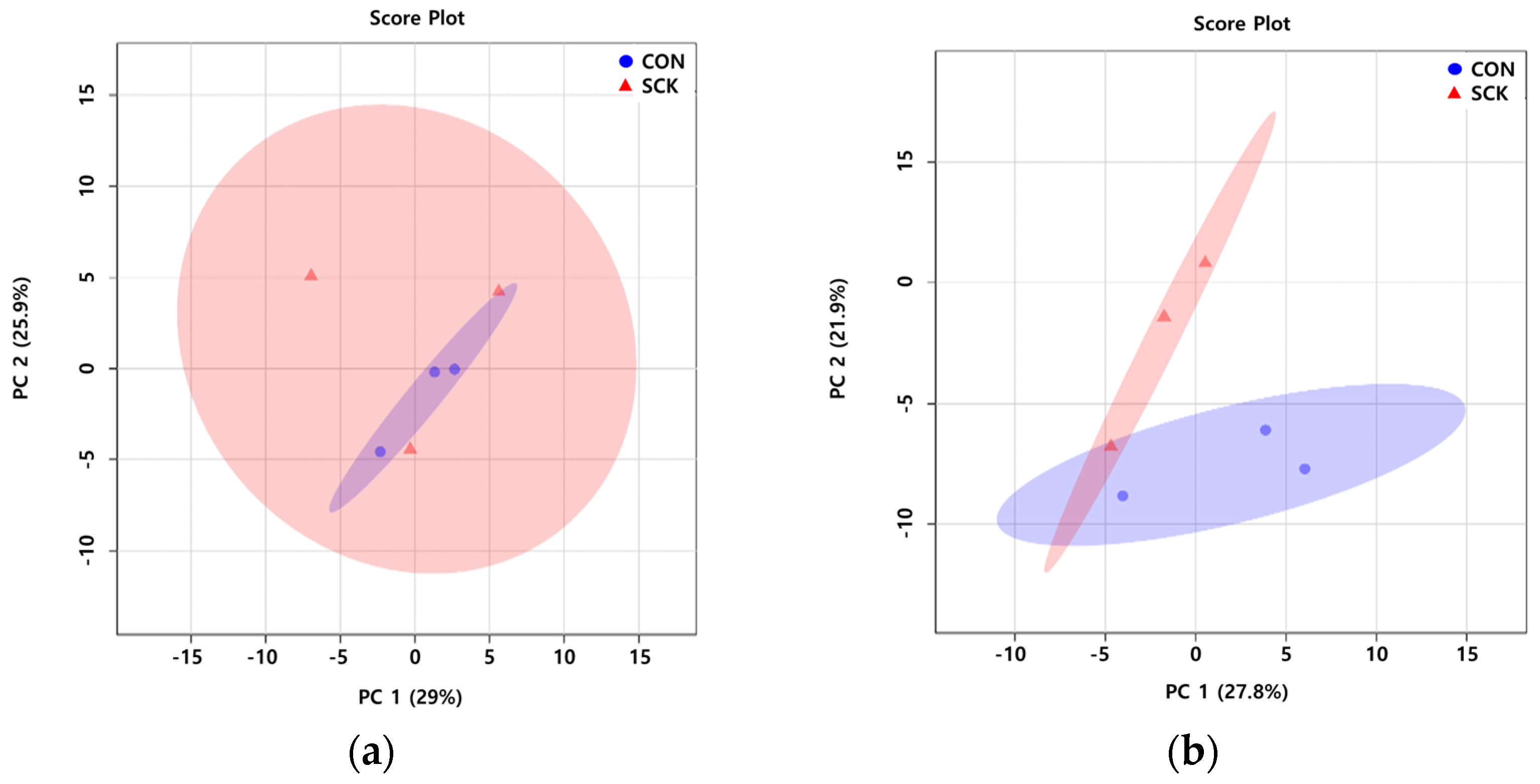 Animals 11 02526 g001 Animals 11 02526 g001