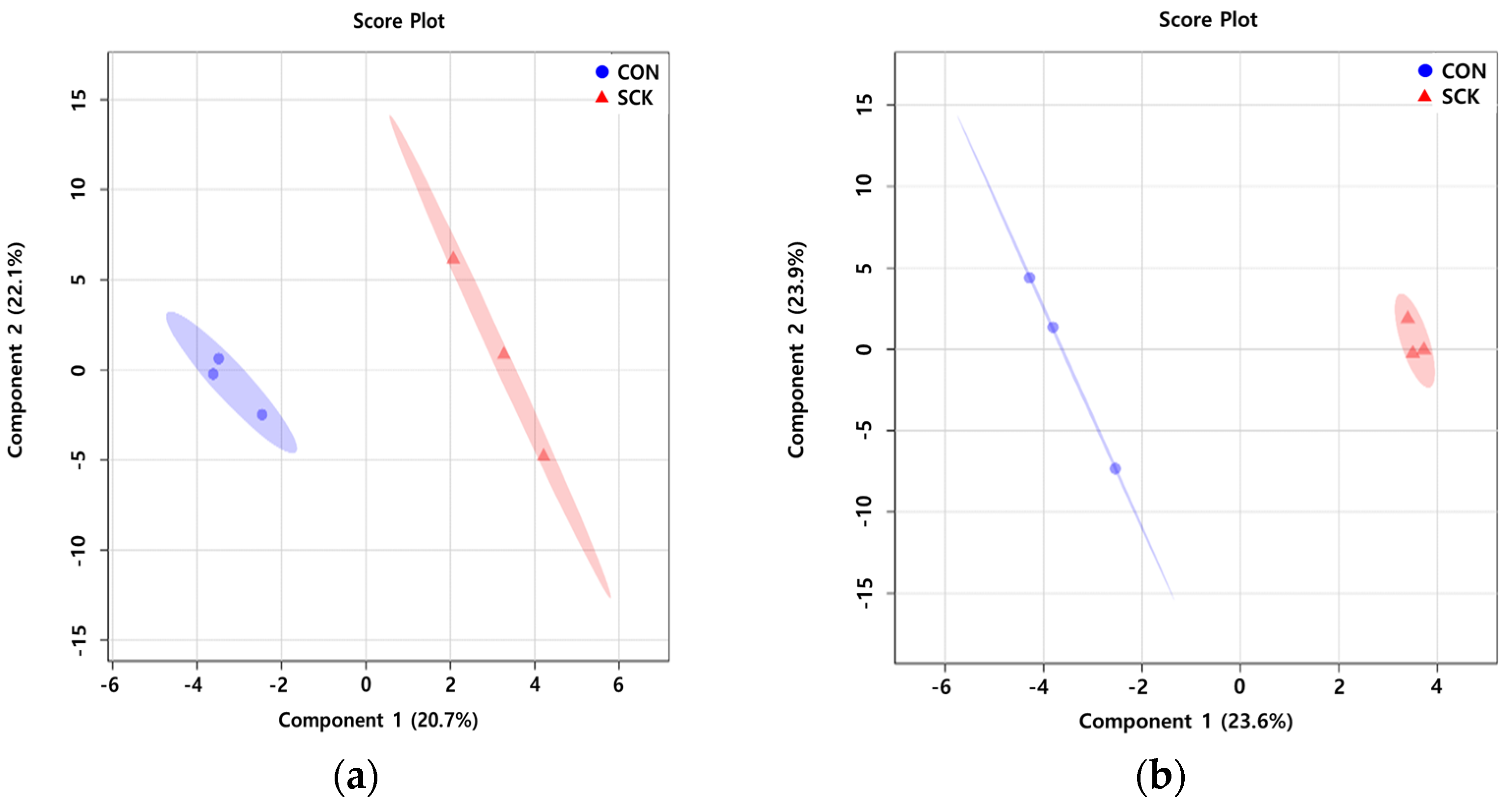 Animals 11 02526 g002 Animals 11 02526 g002