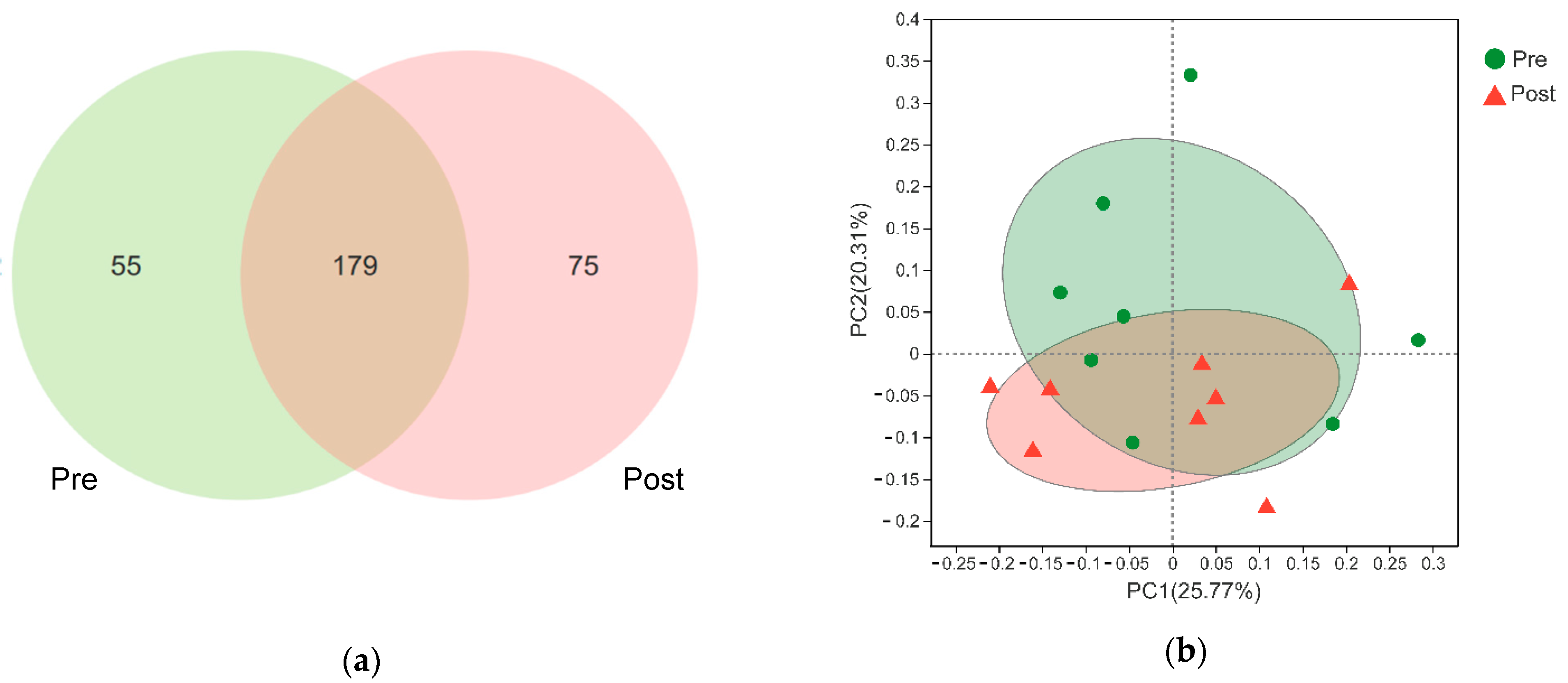 Animals 11 02527 g001 Animals 11 02527 g001