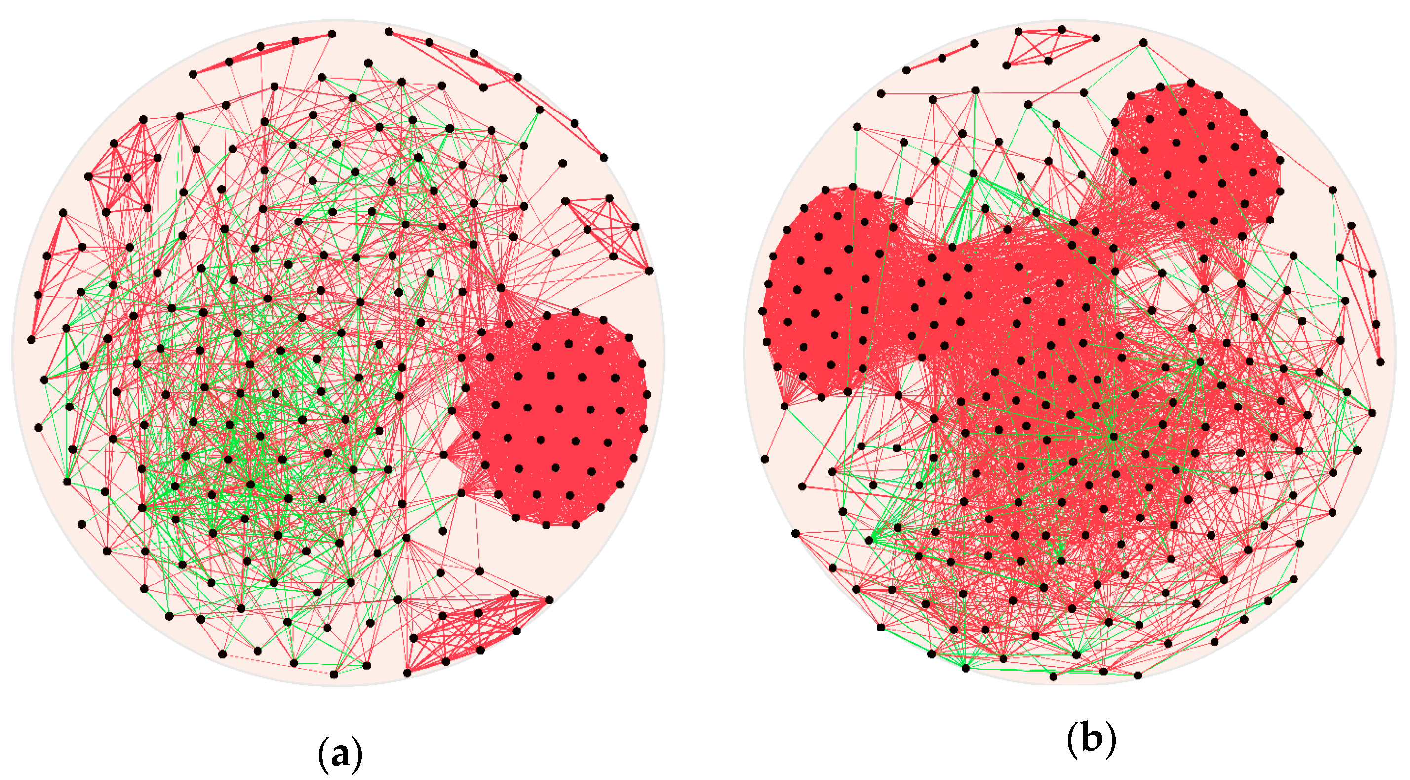 Animals 11 02527 g004 Animals 11 02527 g004