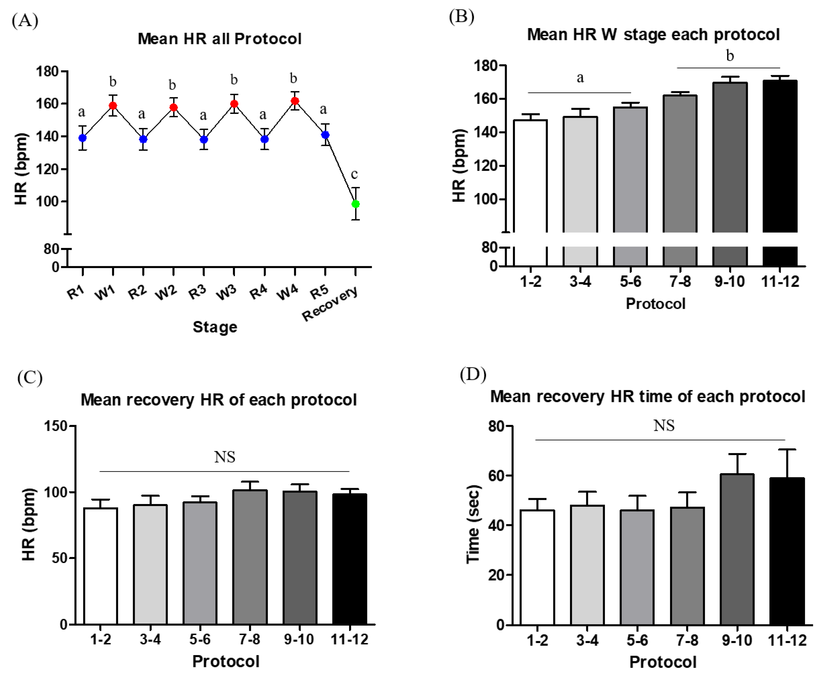 Animals 11 02528 g003 Animals 11 02528 g003