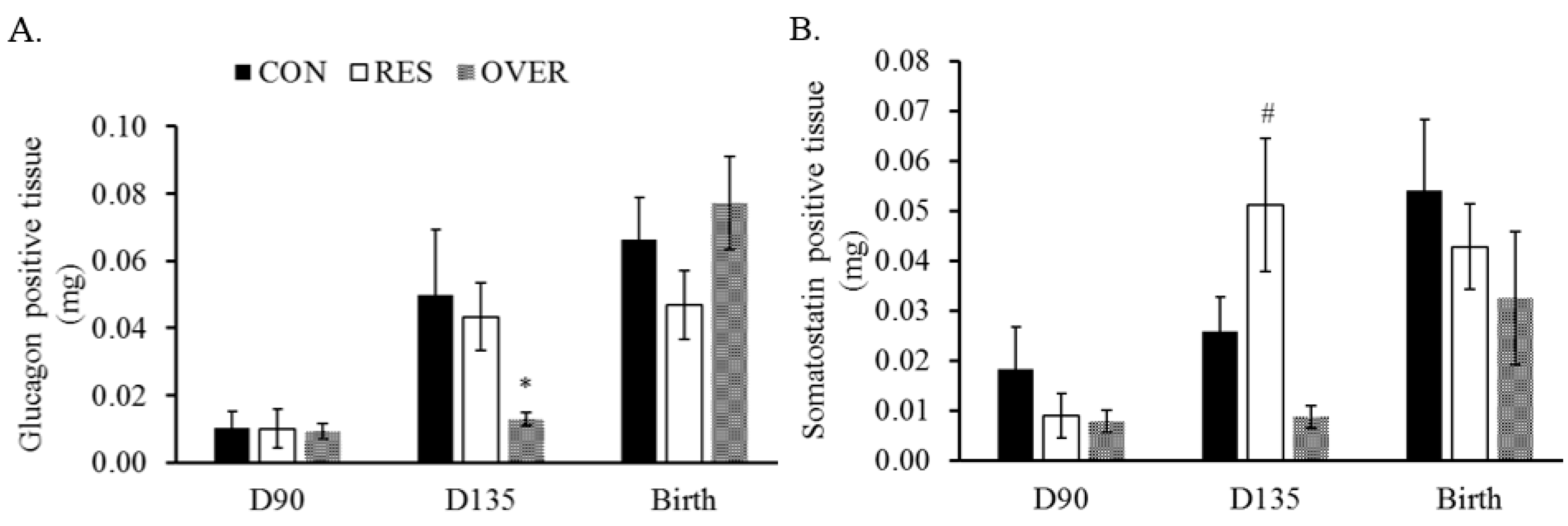 Animals 11 02531 g003