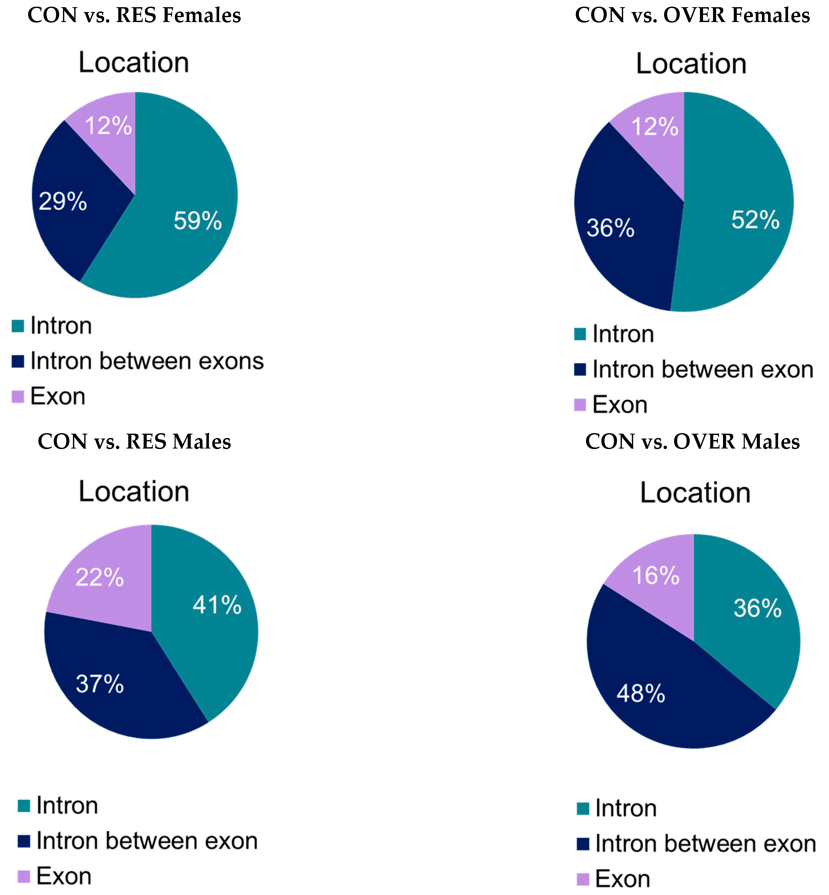 Animals 11 02531 g004