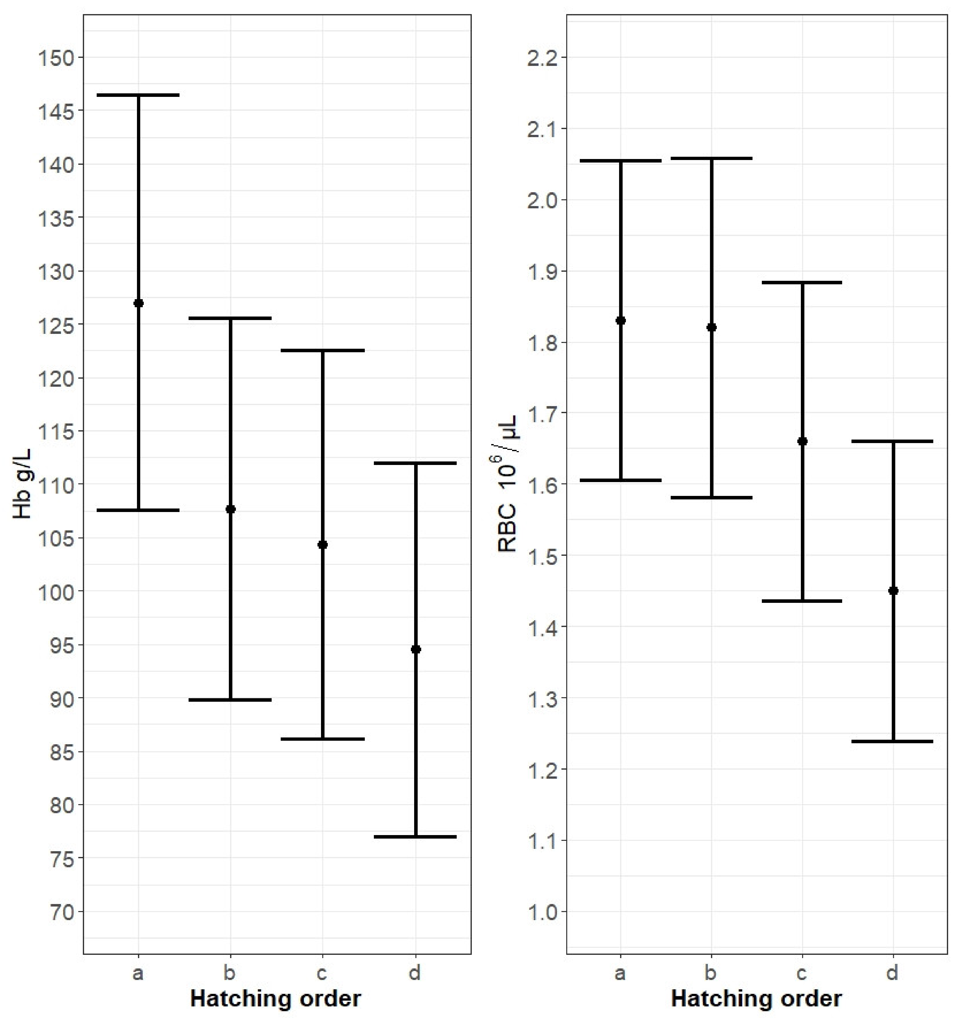 Animals 11 02539 g001 Animals 11 02539 g001