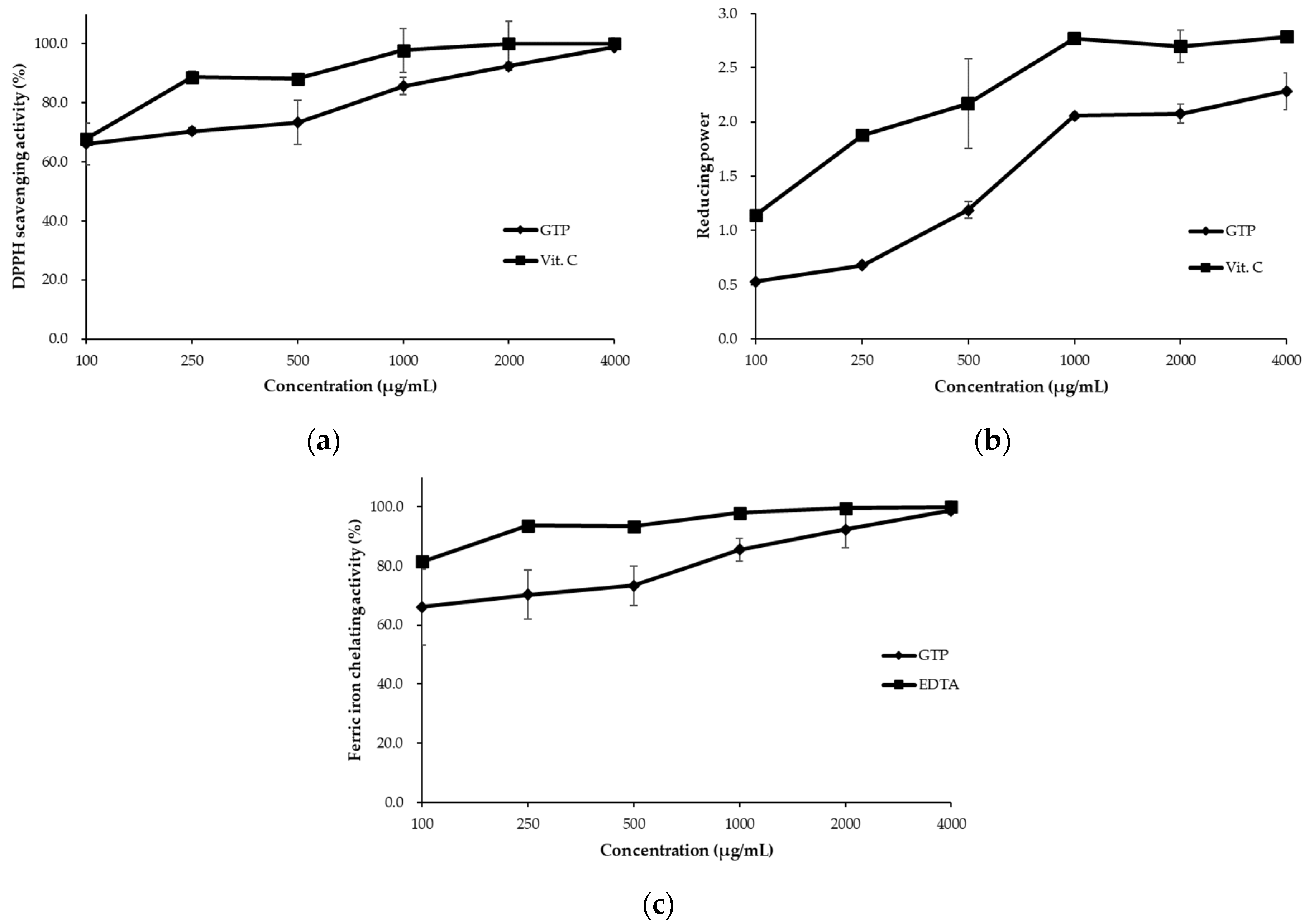 Animals 11 02541 g001