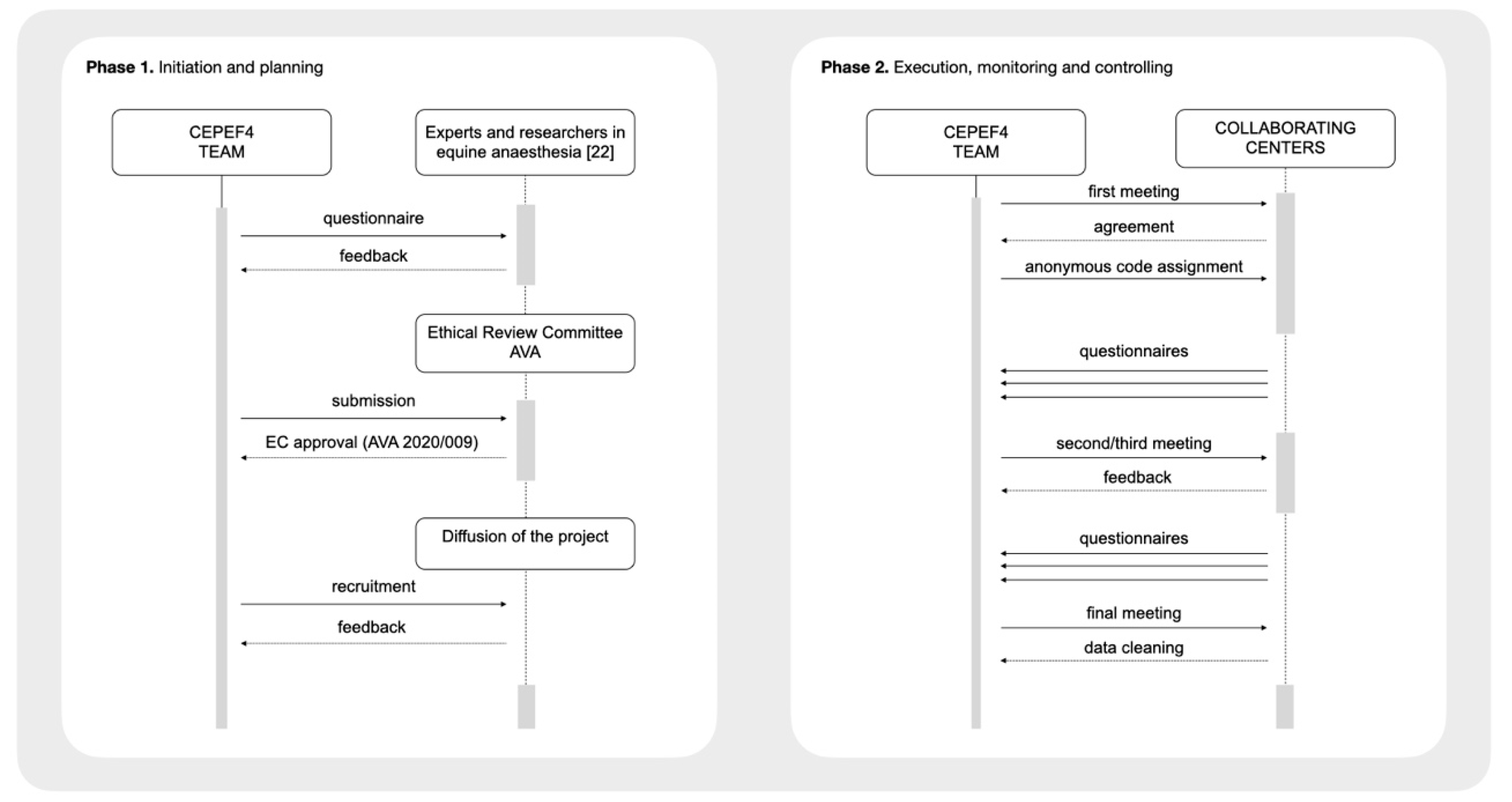 Animals 11 02549 g001