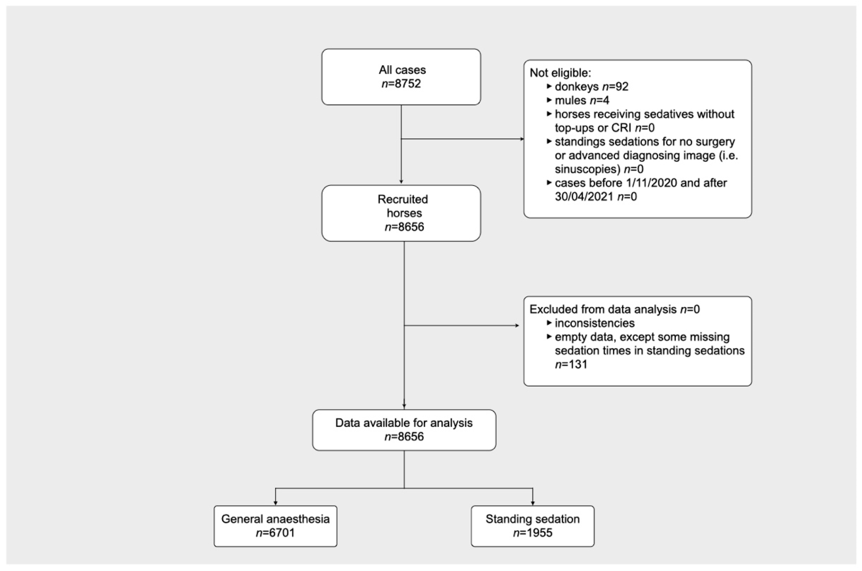 Animals 11 02549 g003