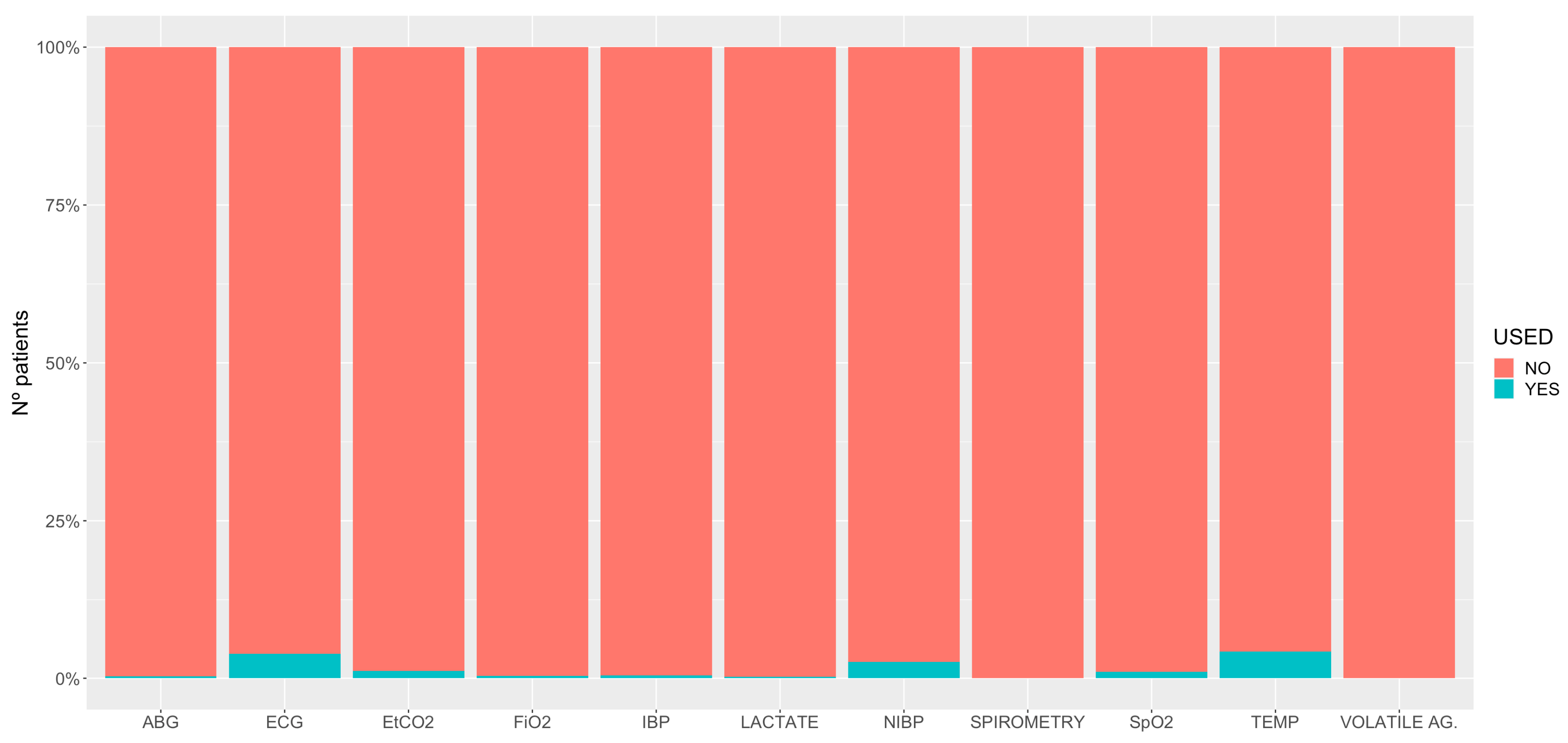 Animals 11 02549 g005