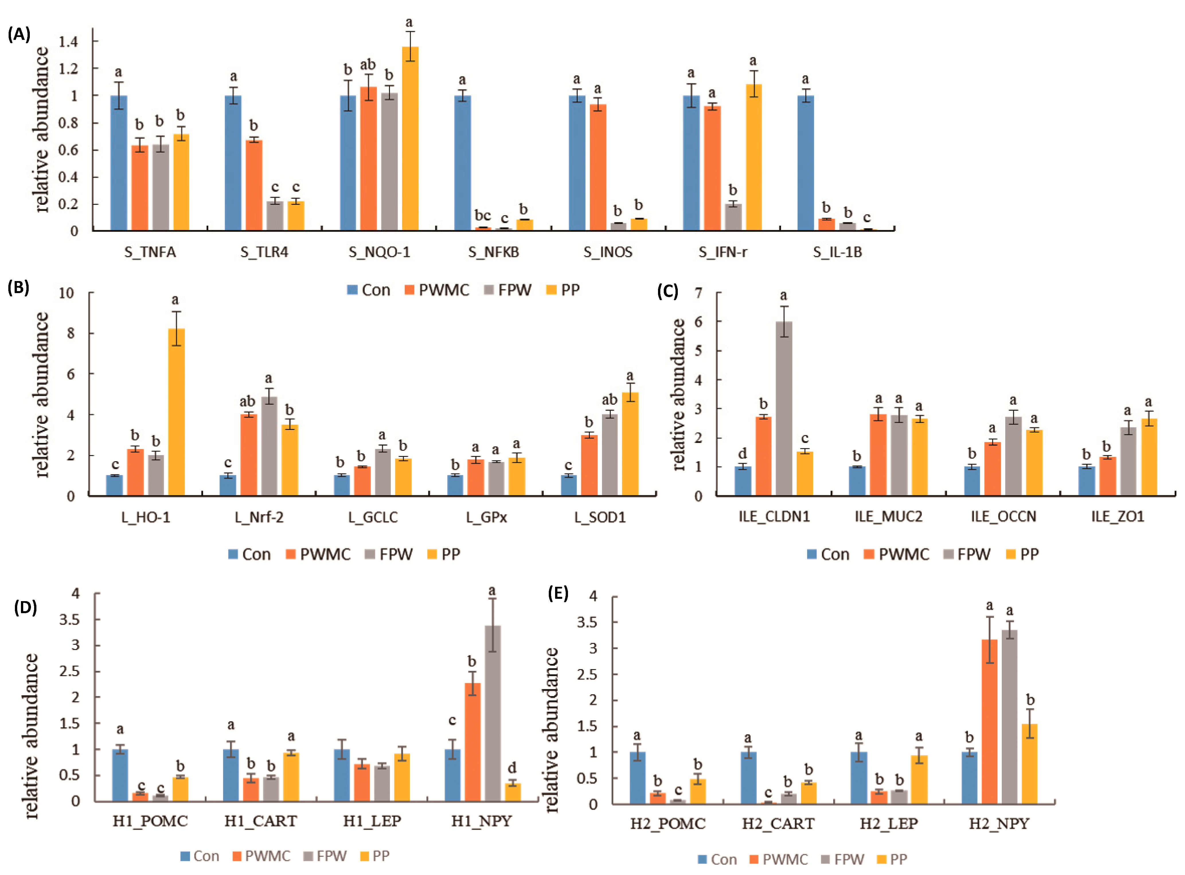 Animals 11 02550 g004
