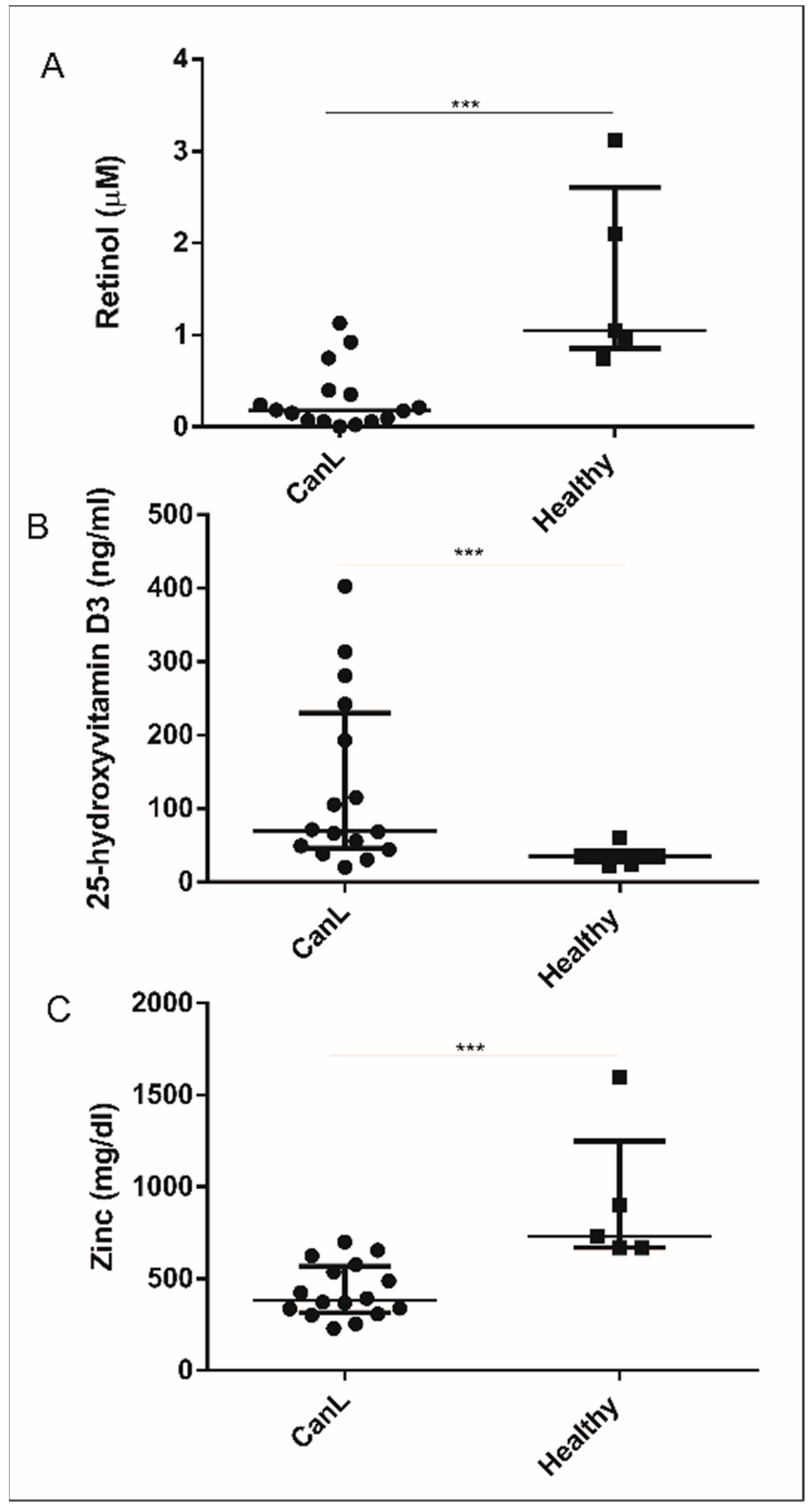 Animals 11 02556 g001 Animals 11 02556 g001