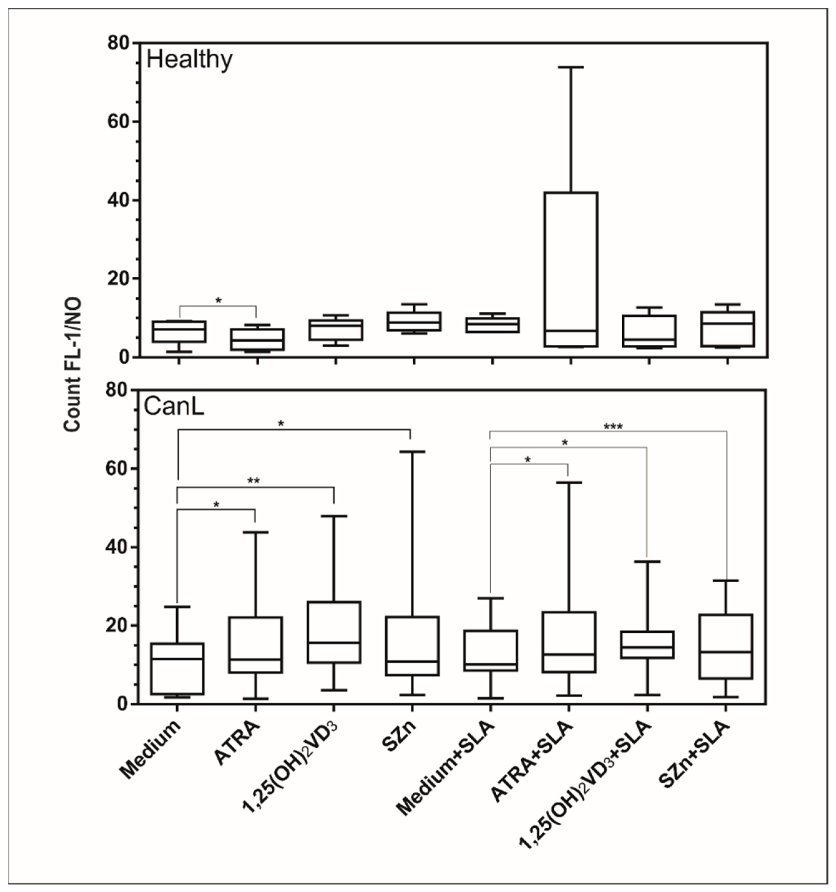 Animals 11 02556 g002 Animals 11 02556 g002