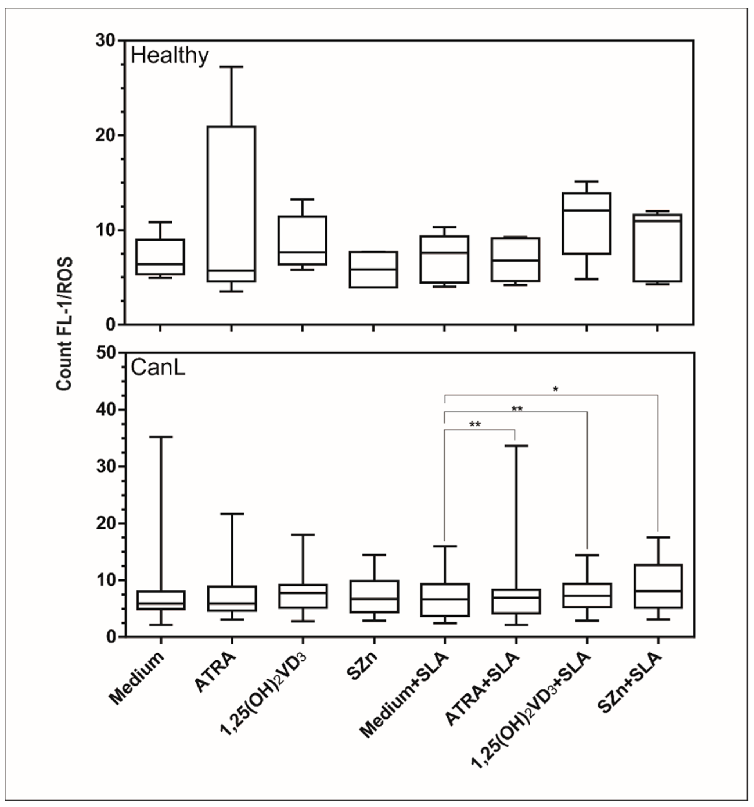 Animals 11 02556 g003 Animals 11 02556 g003