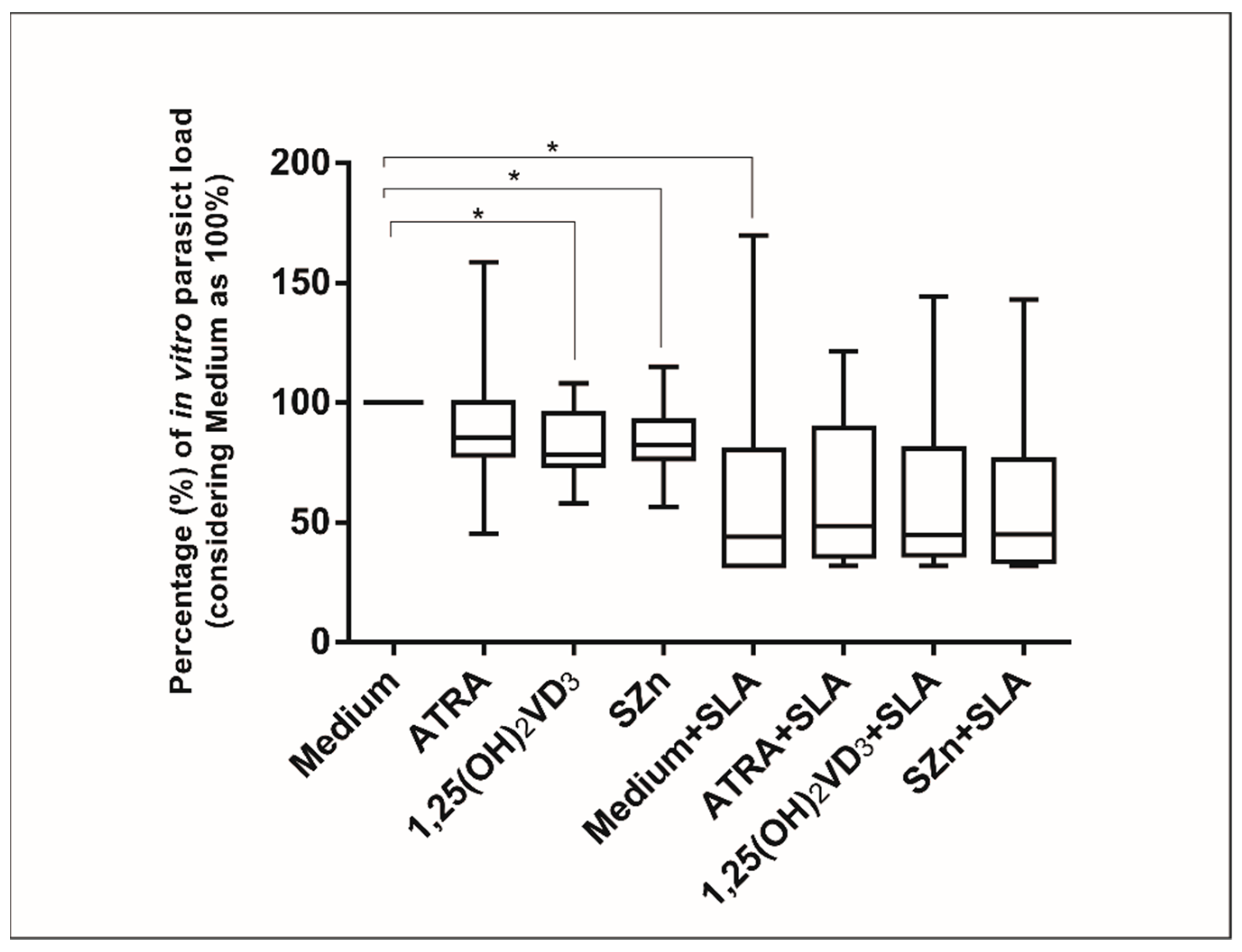 Animals 11 02556 g005 Animals 11 02556 g005