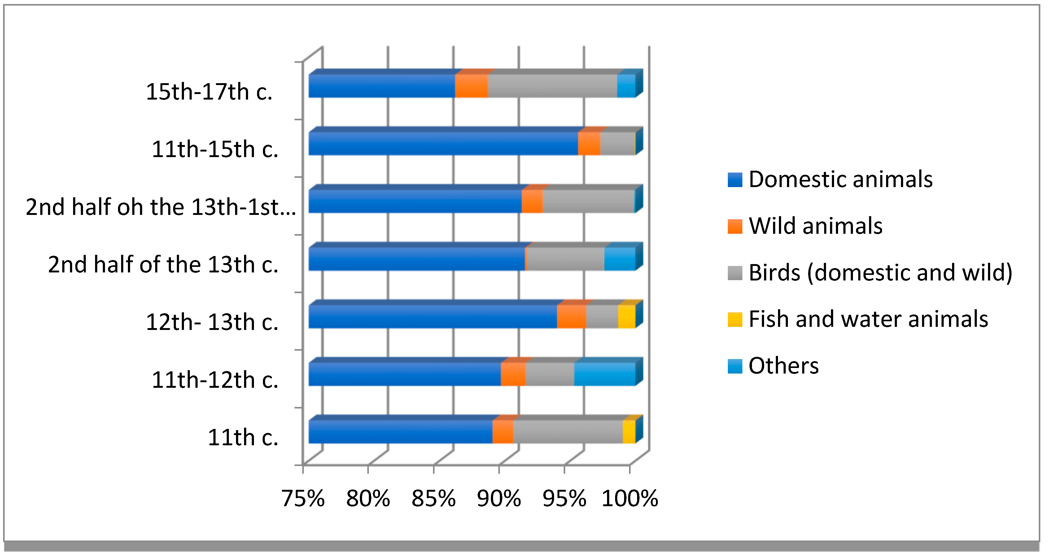 Animals 11 02562 g002 550