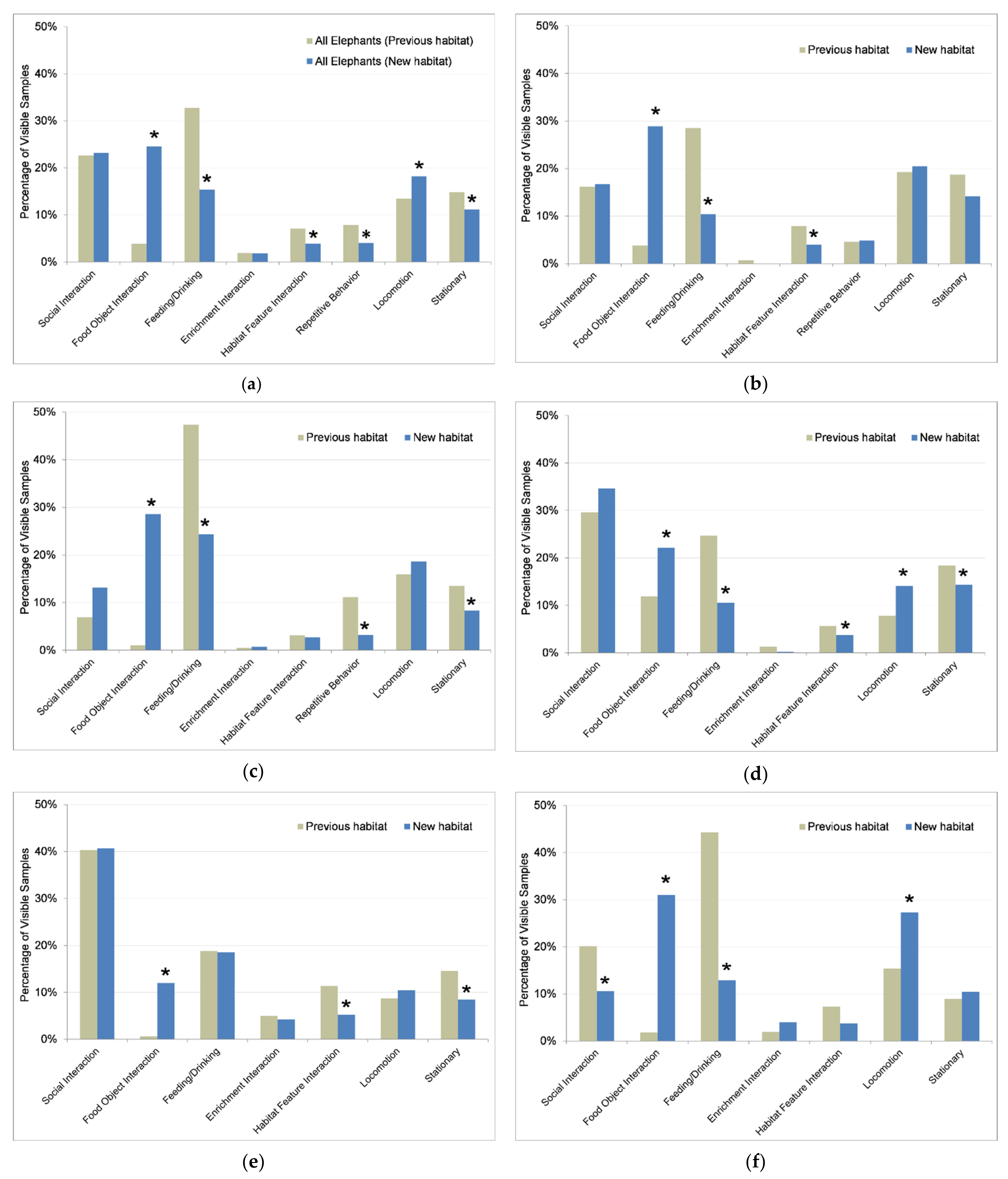 Animals 11 02566 g006 Animals 11 02566 g006