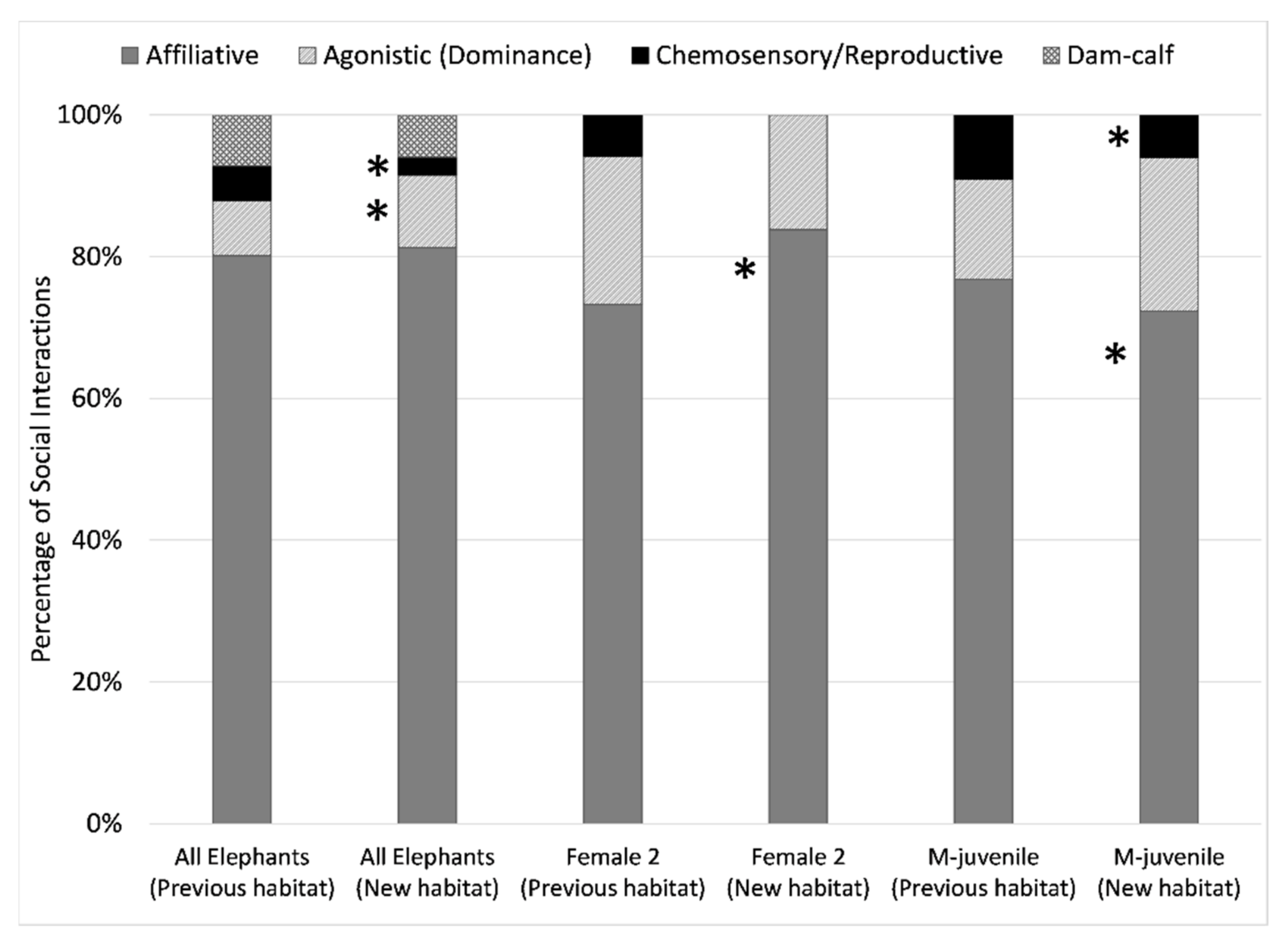 Animals 11 02566 g009 Animals 11 02566 g009