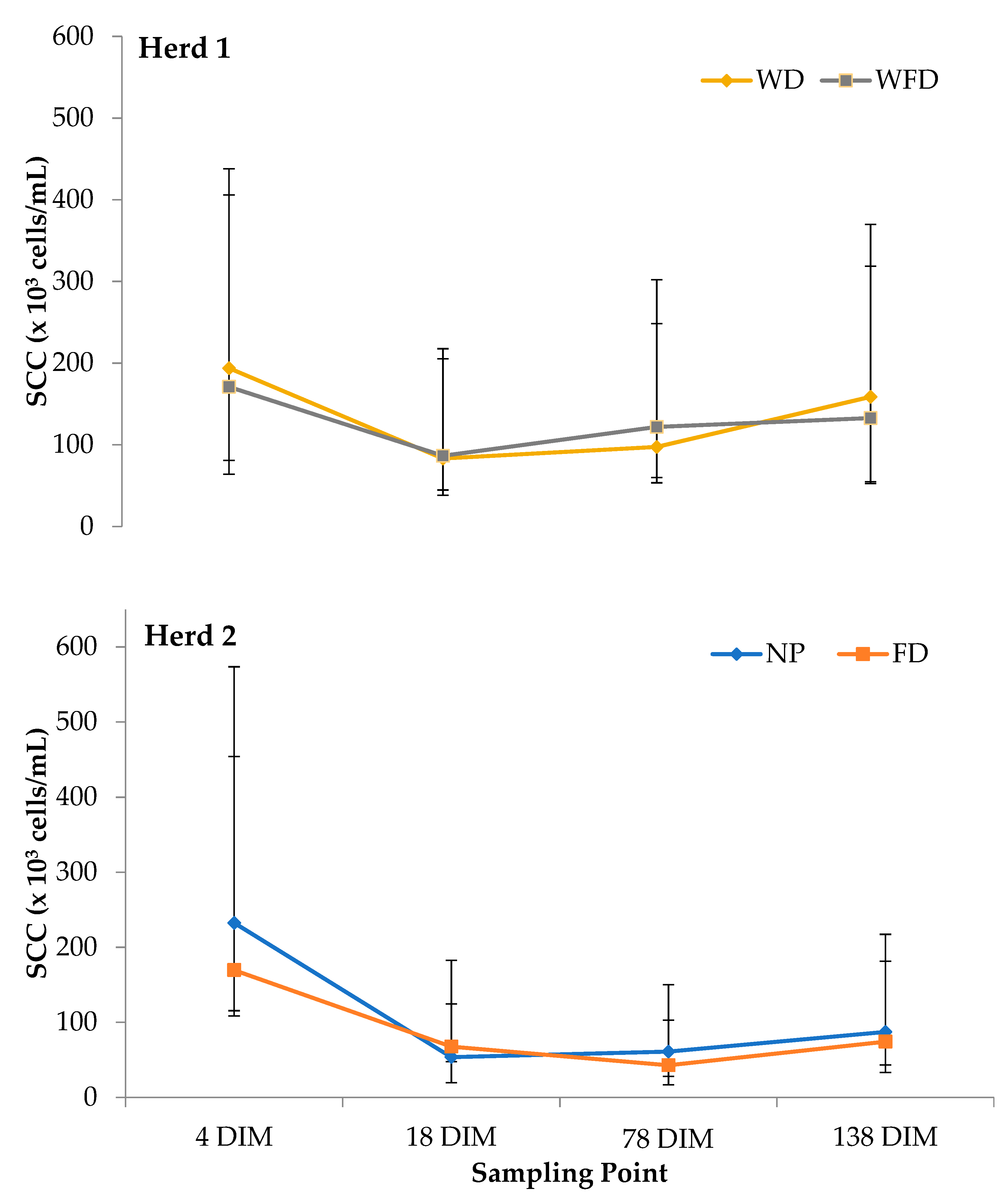 Animals 11 02582 g001
