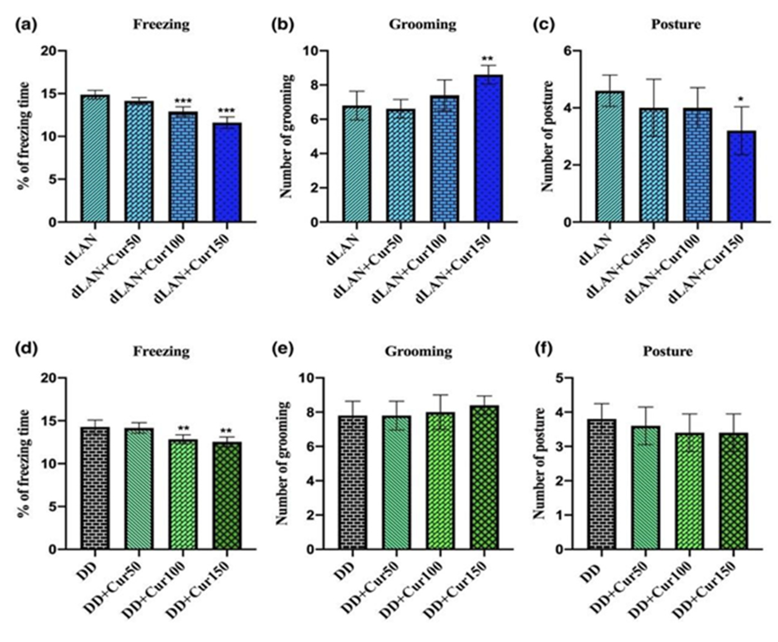 Animals 11 02590 g004 Animals 11 02590 g004